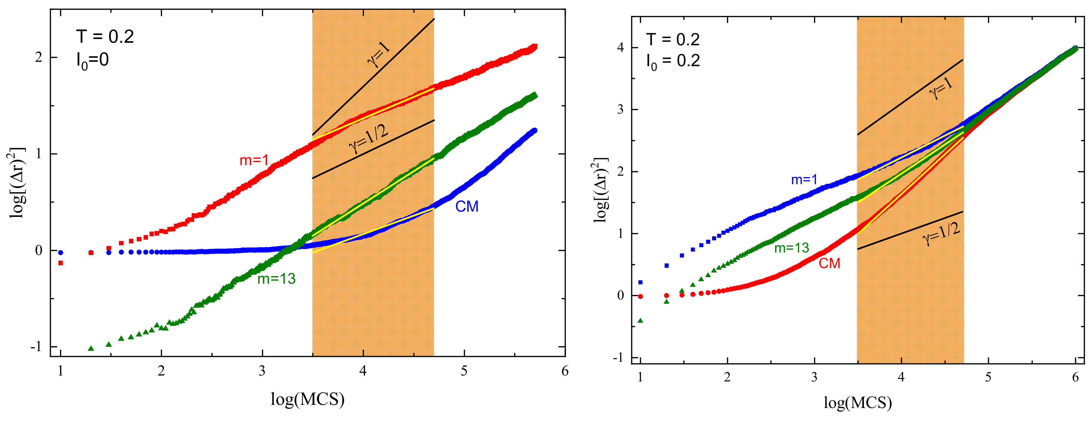 Materials 16 04373 g004 Materials 16 04373 g004