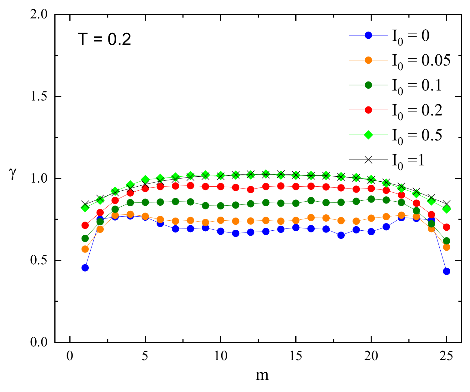 Materials 16 04373 g005 Materials 16 04373 g005