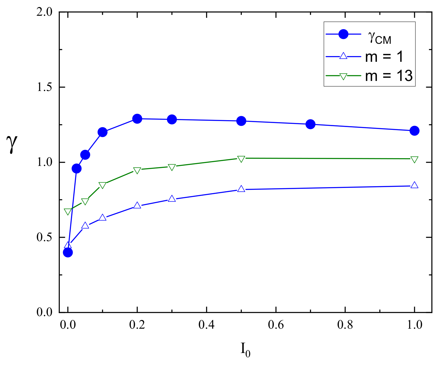 Materials 16 04373 g006 Materials 16 04373 g006