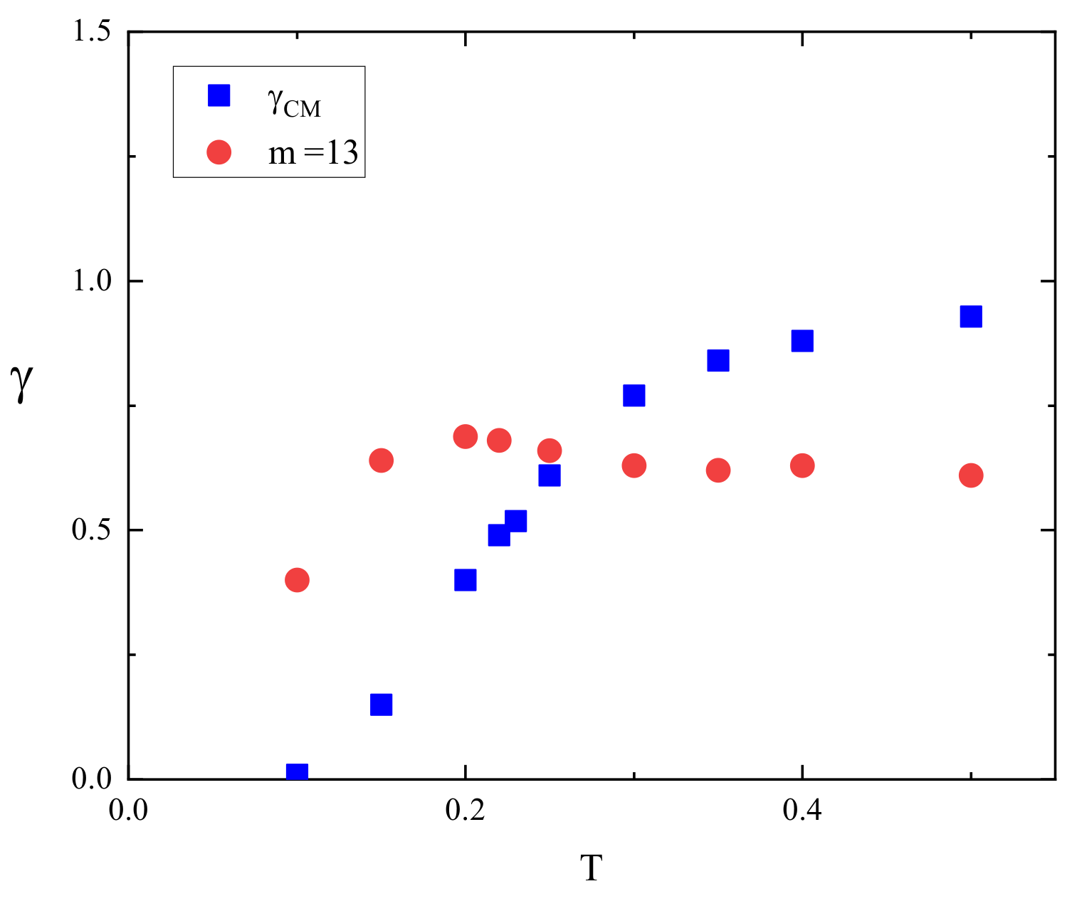 Materials 16 04373 g007 Materials 16 04373 g007