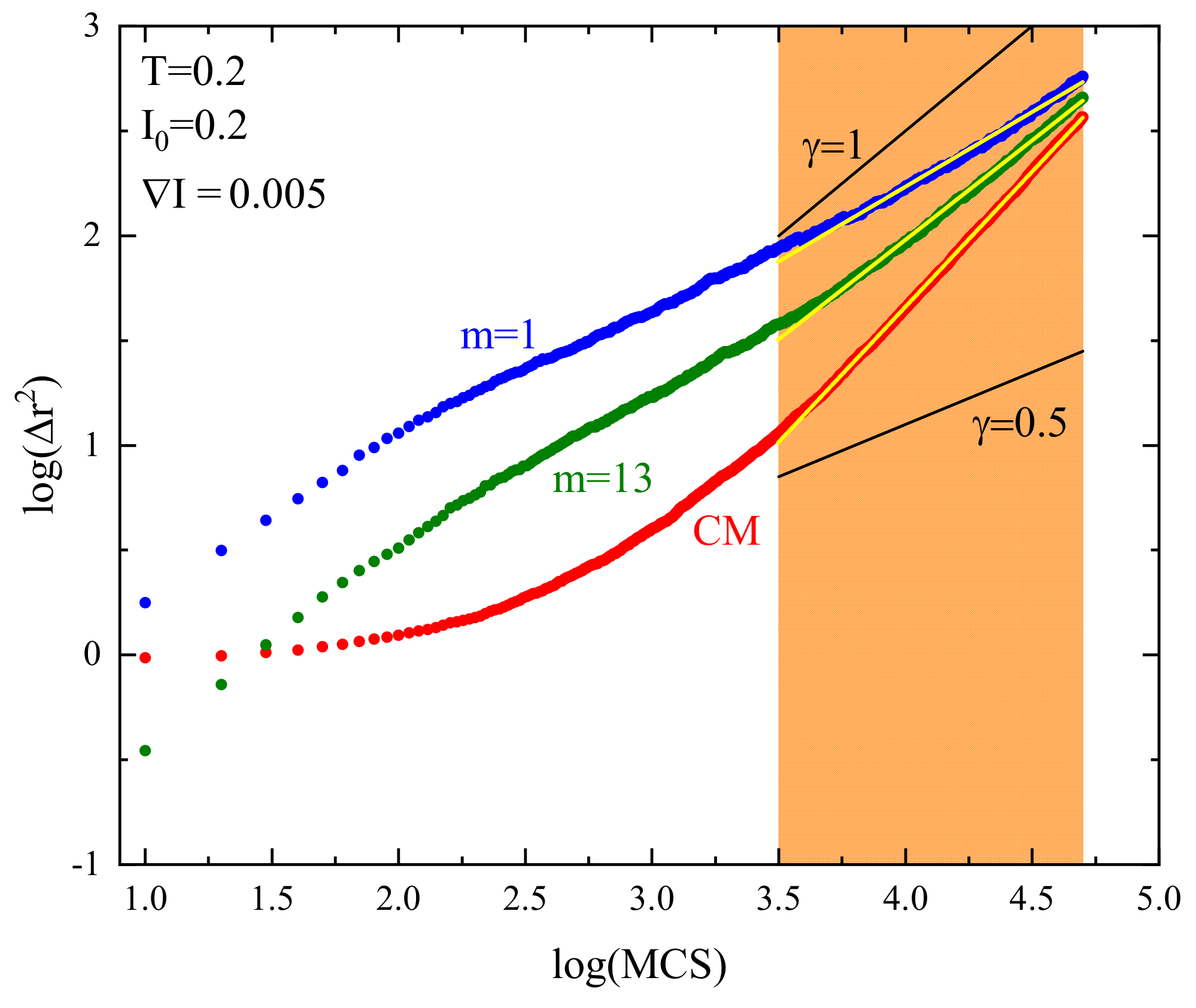 Materials 16 04373 g009 Materials 16 04373 g009