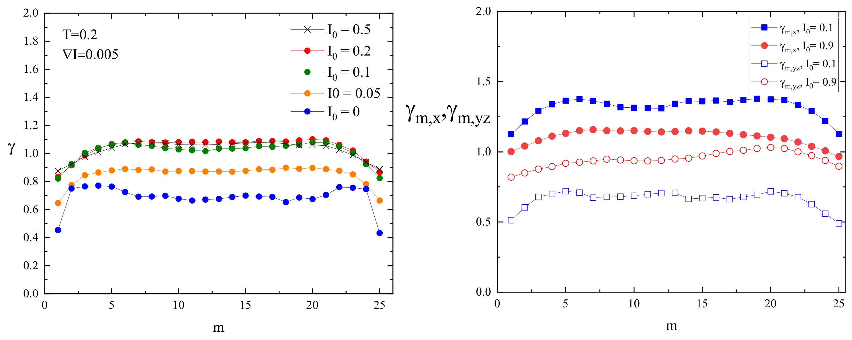 Materials 16 04373 g010 Materials 16 04373 g010
