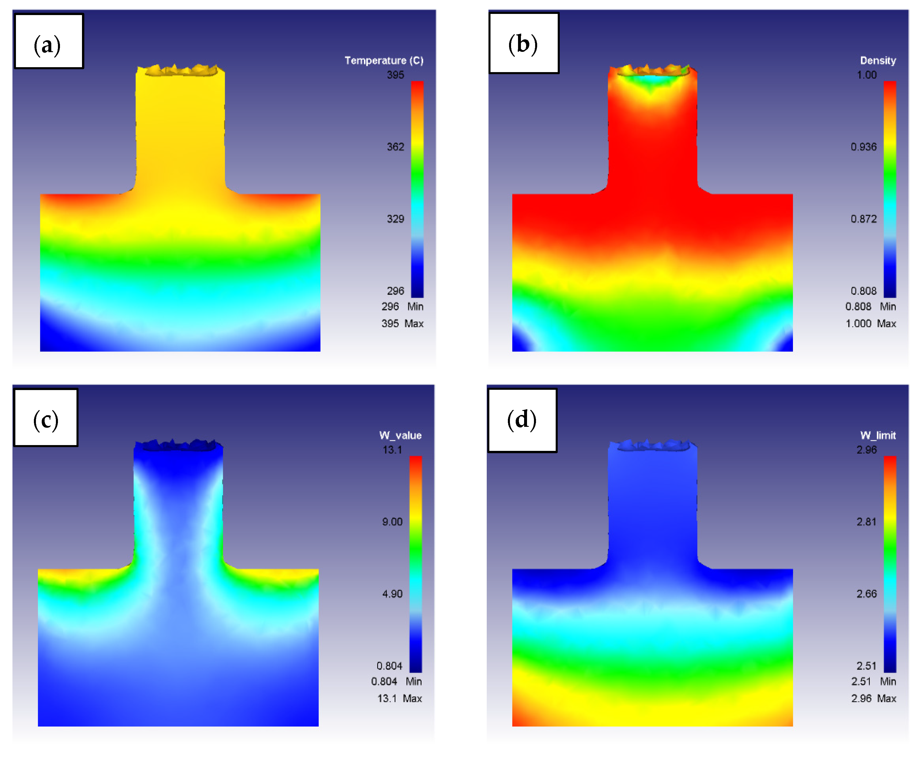 Materials 16 04375 g006 550