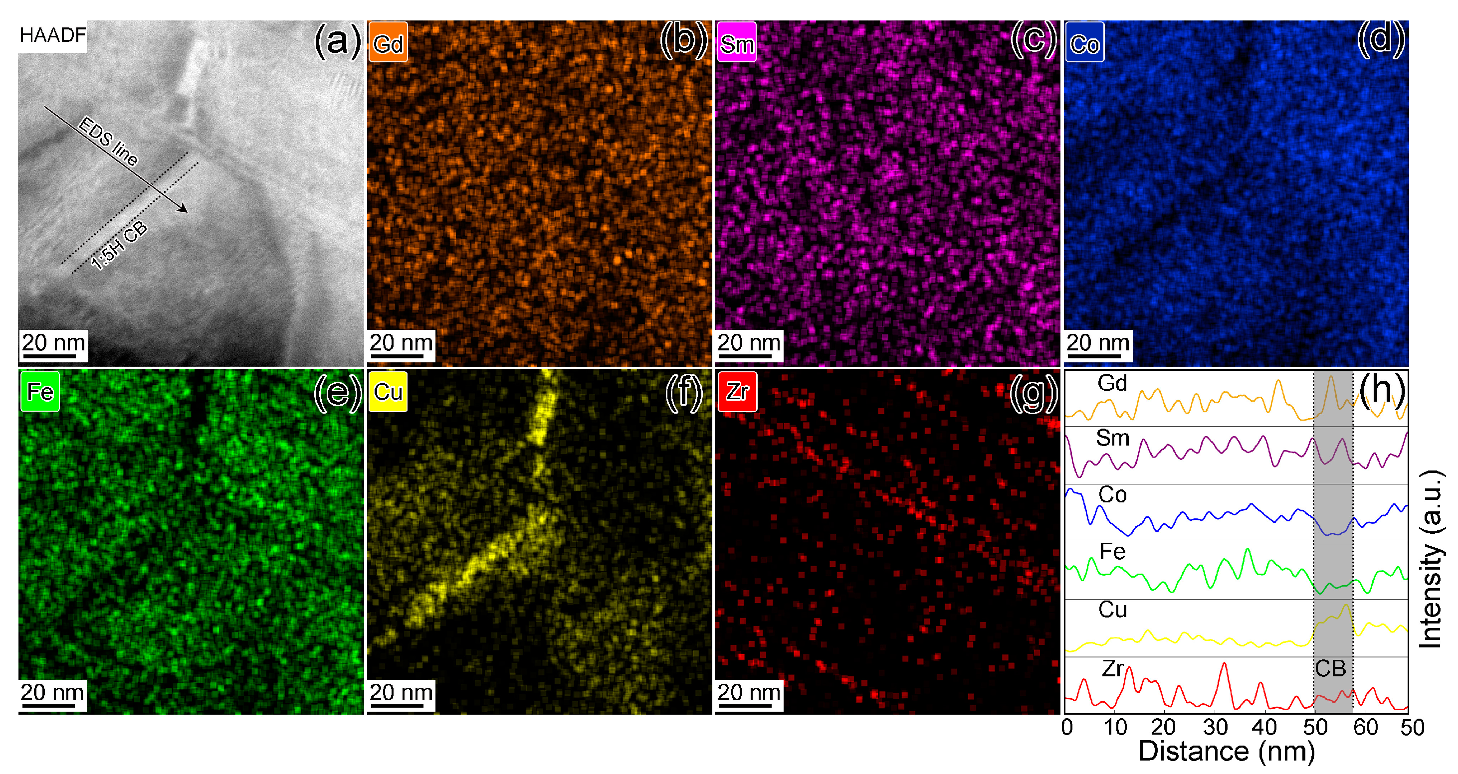 Materials 16 04378 g003 Materials 16 04378 g003