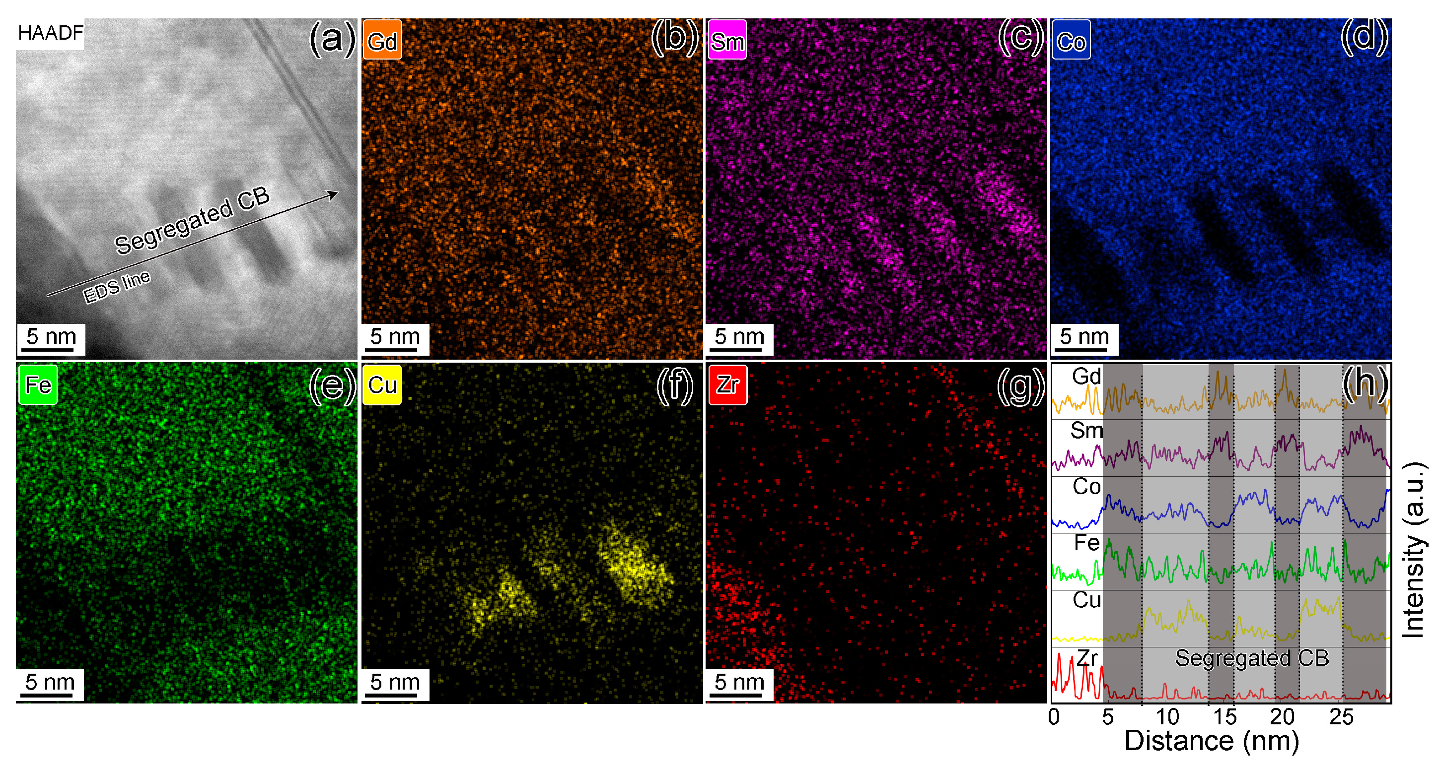 Materials 16 04378 g004 Materials 16 04378 g004