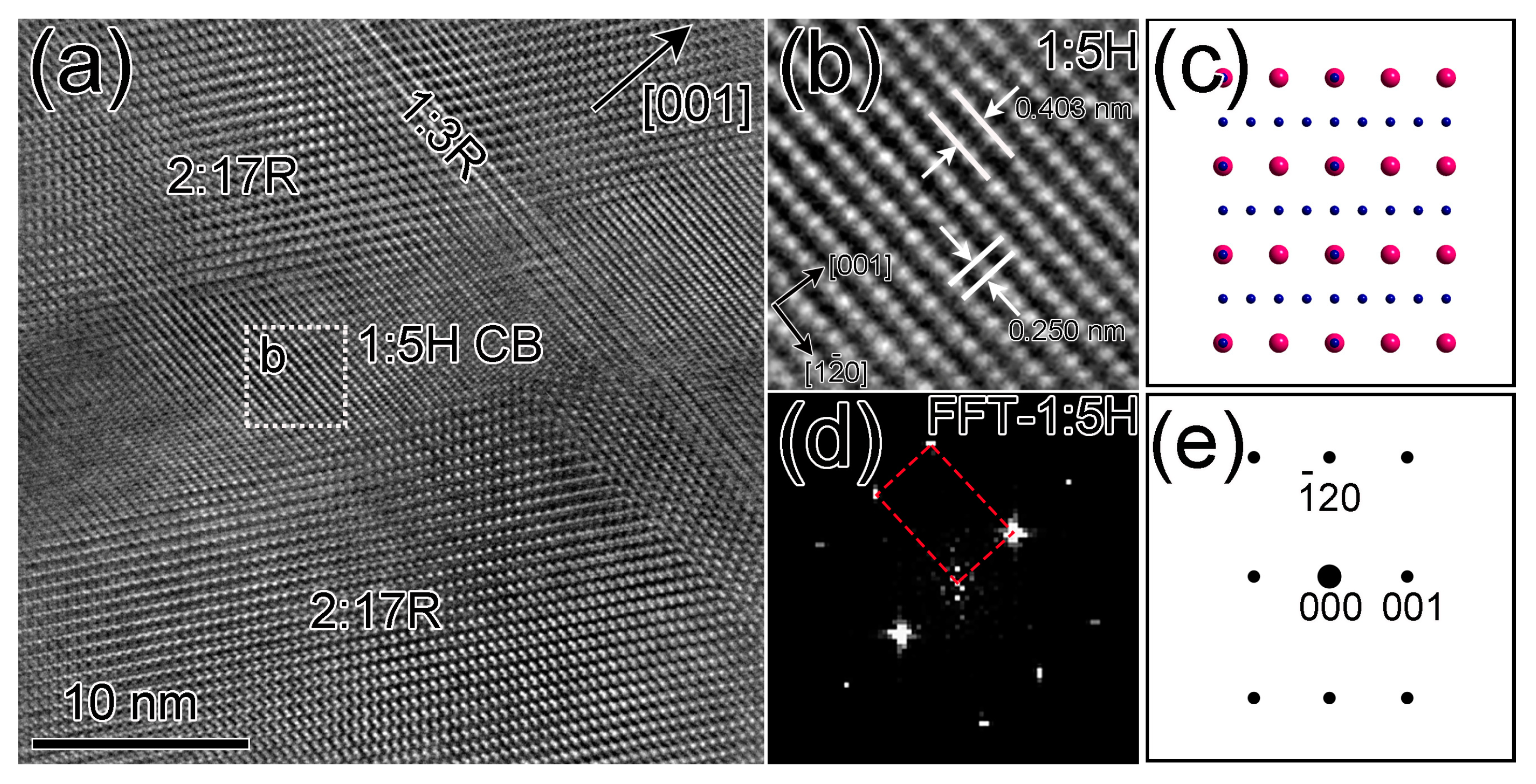 Materials 16 04378 g005 Materials 16 04378 g005