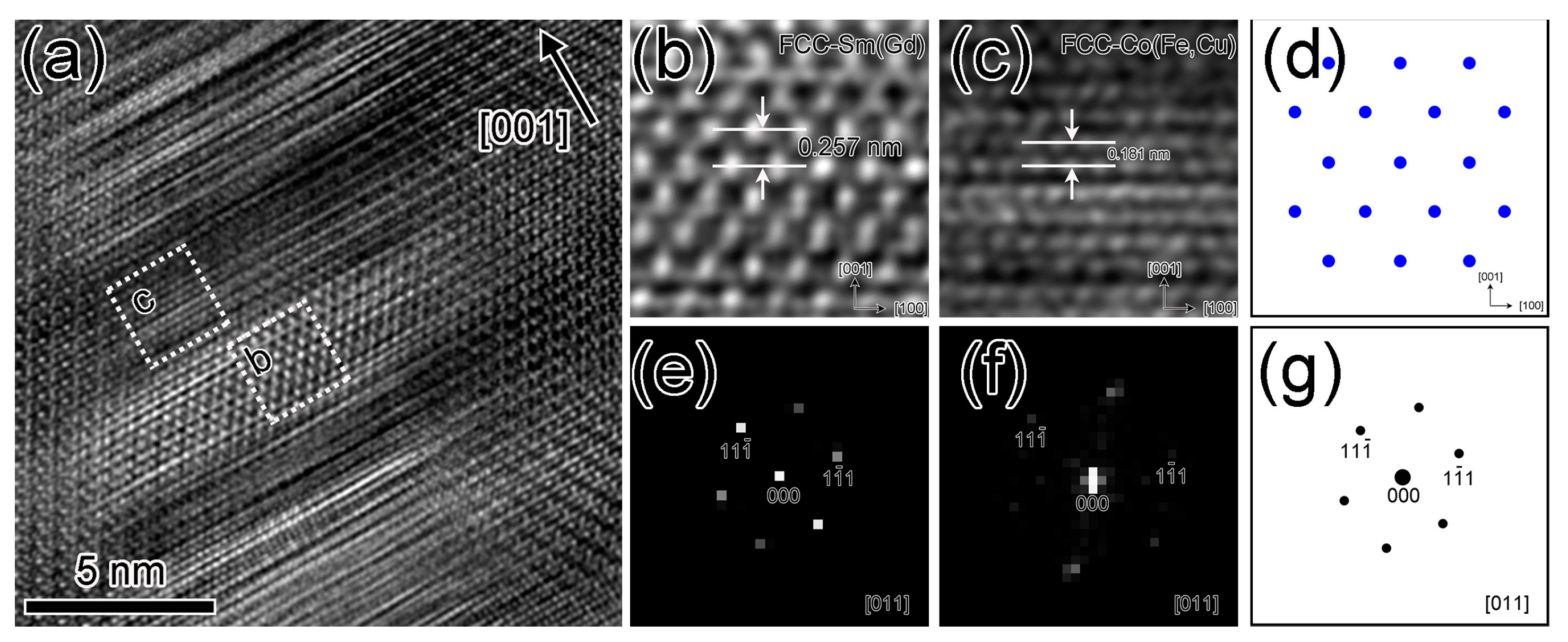 Materials 16 04378 g006 Materials 16 04378 g006