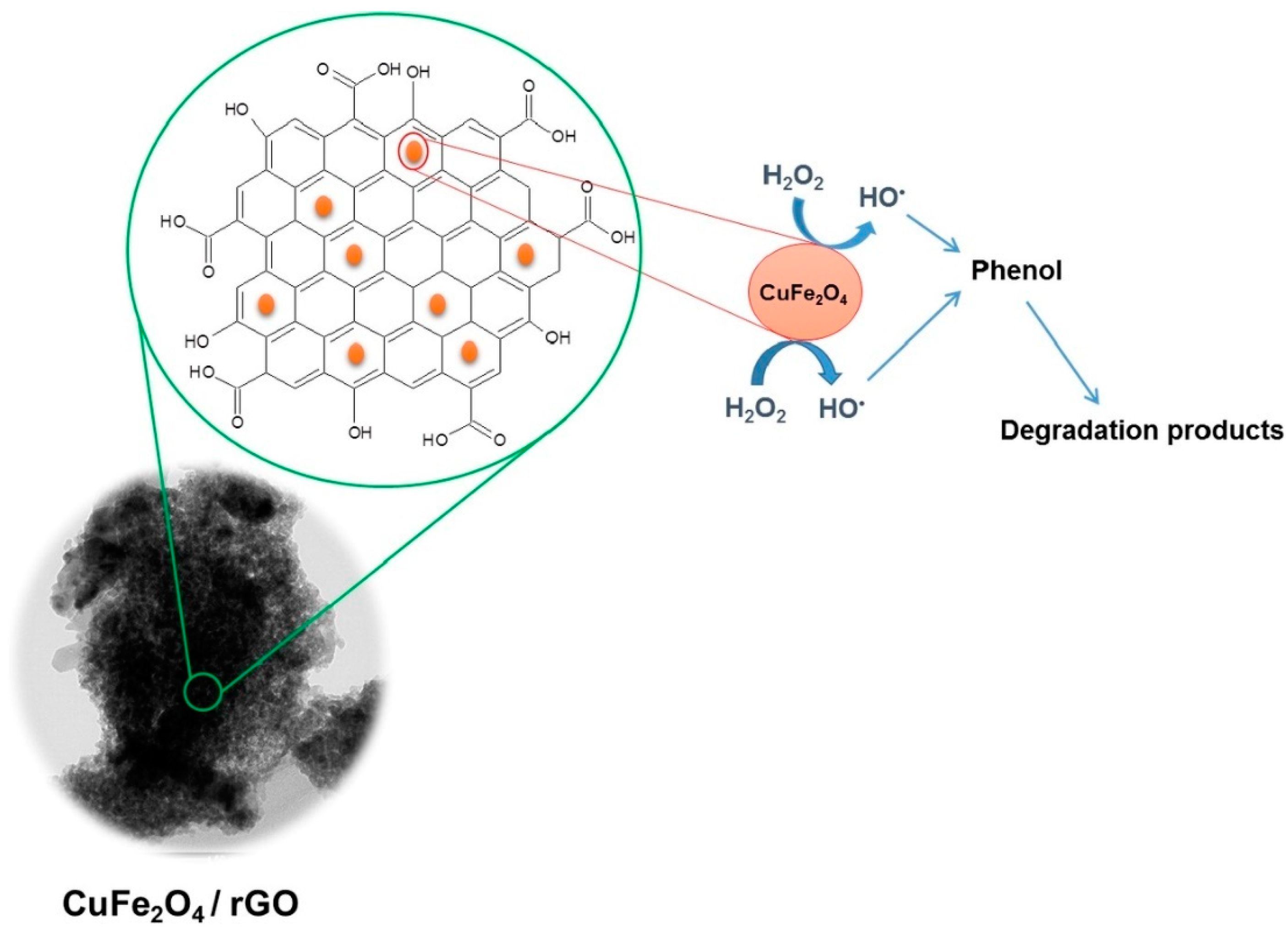 Materials 16 04379 g003 Materials 16 04379 g003
