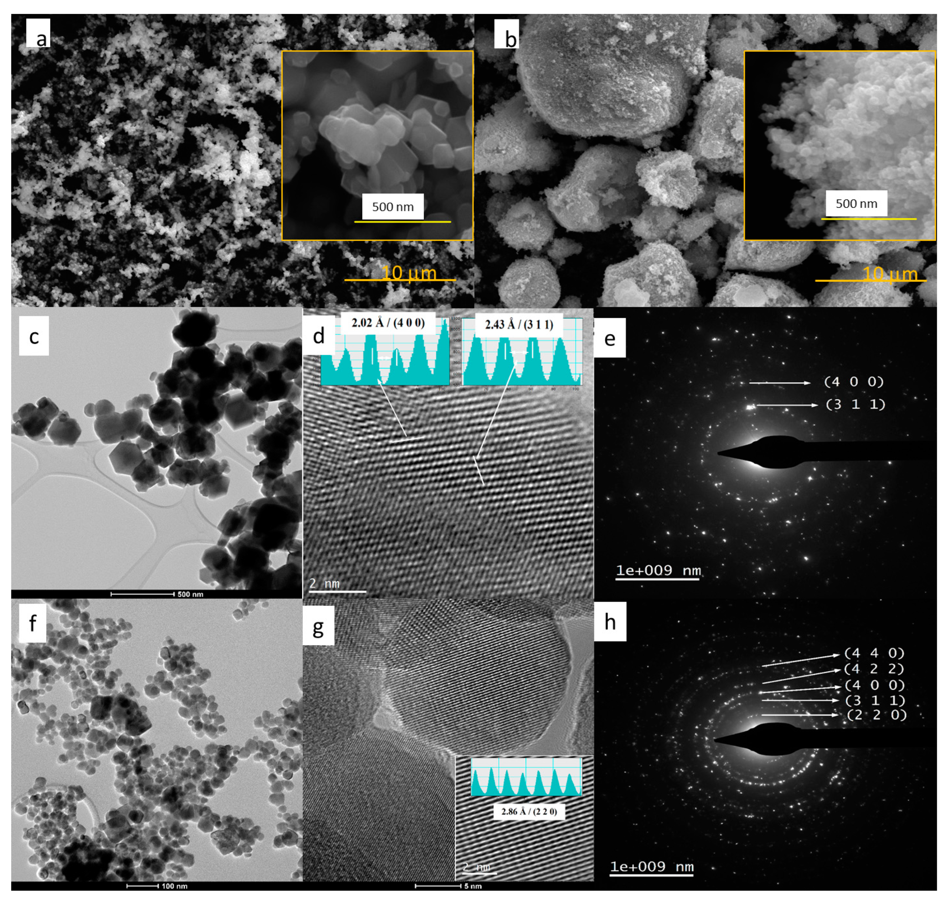 Materials 16 04380 g001