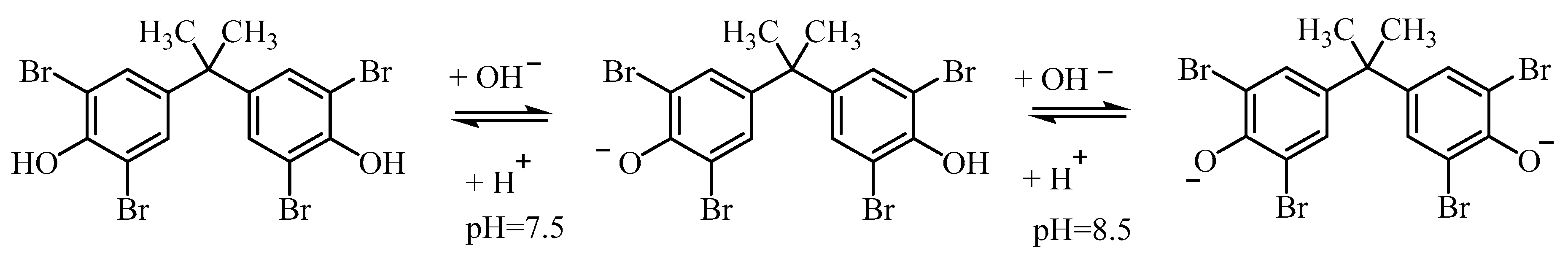 Materials 16 04380 g004