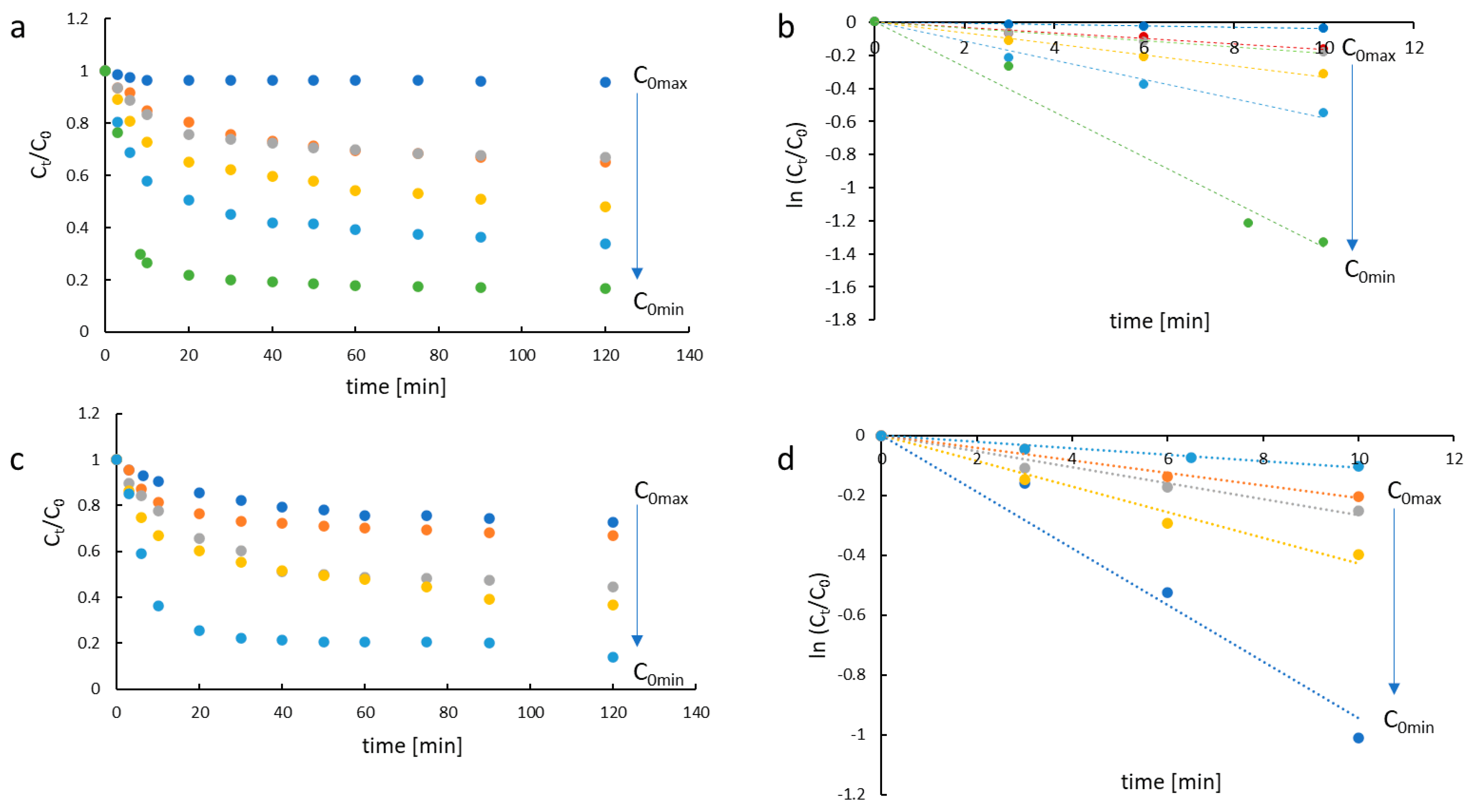 Materials 16 04380 g005