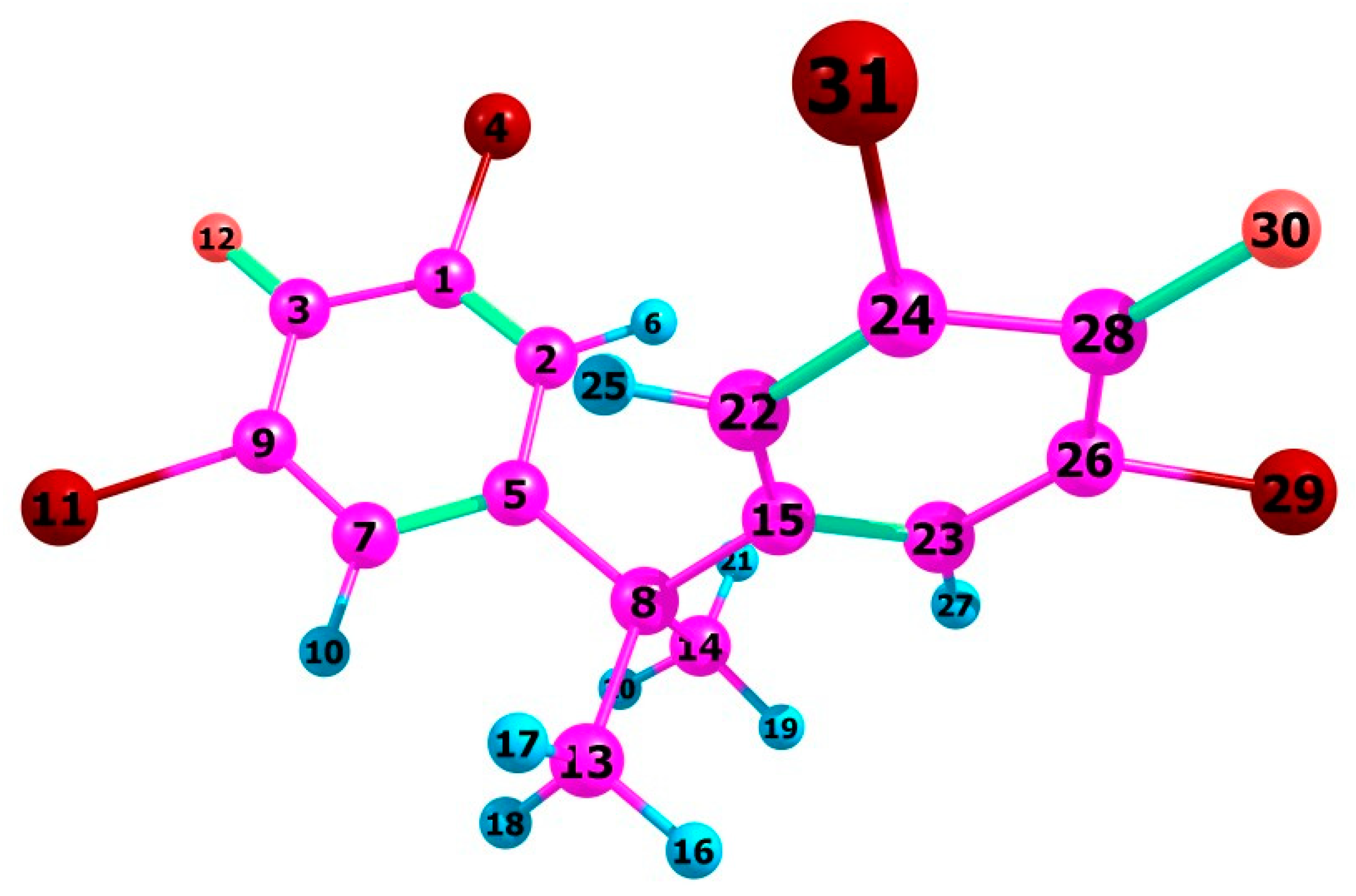 Materials 16 04380 g008