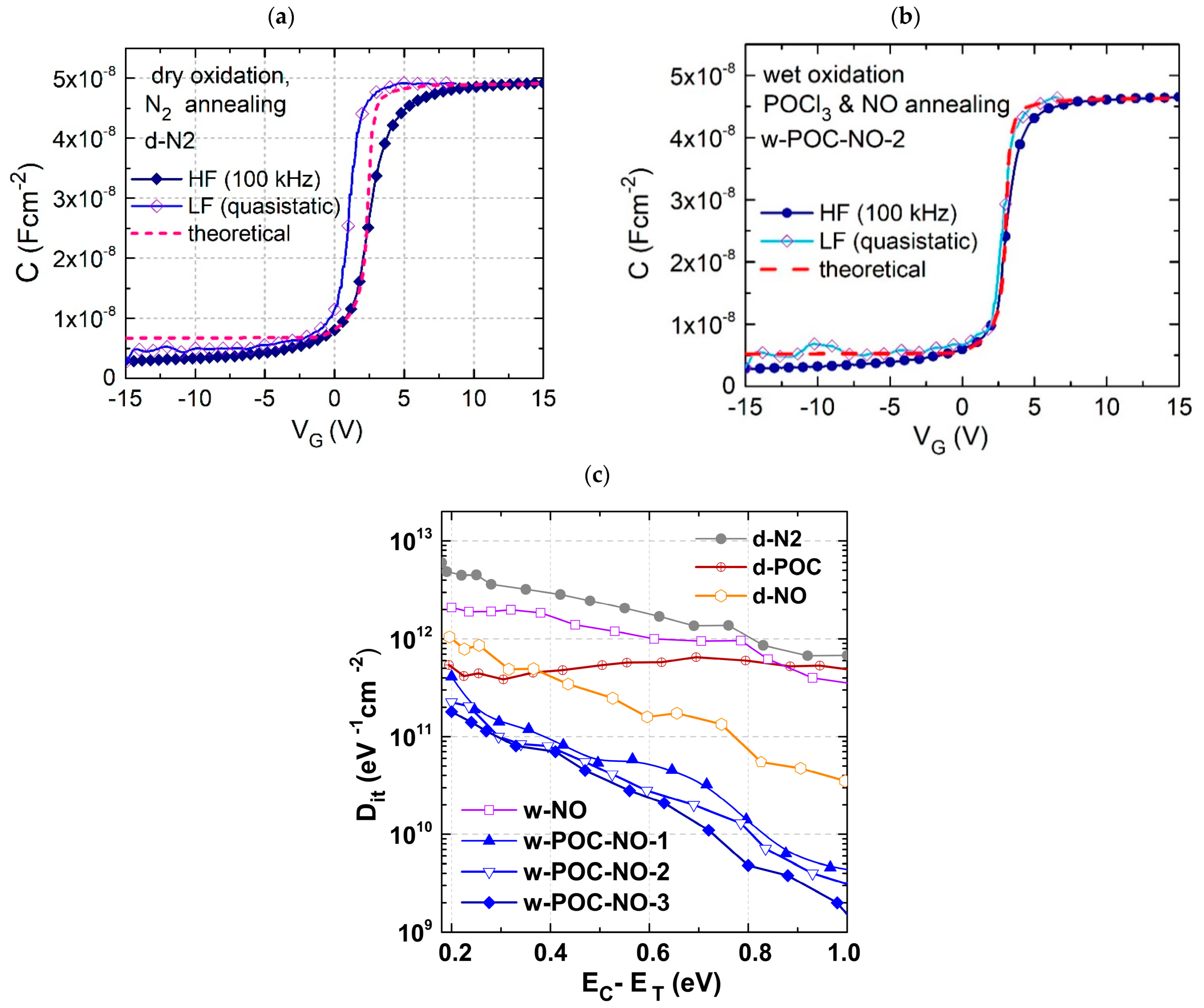 Materials 16 04381 g001 Materials 16 04381 g001