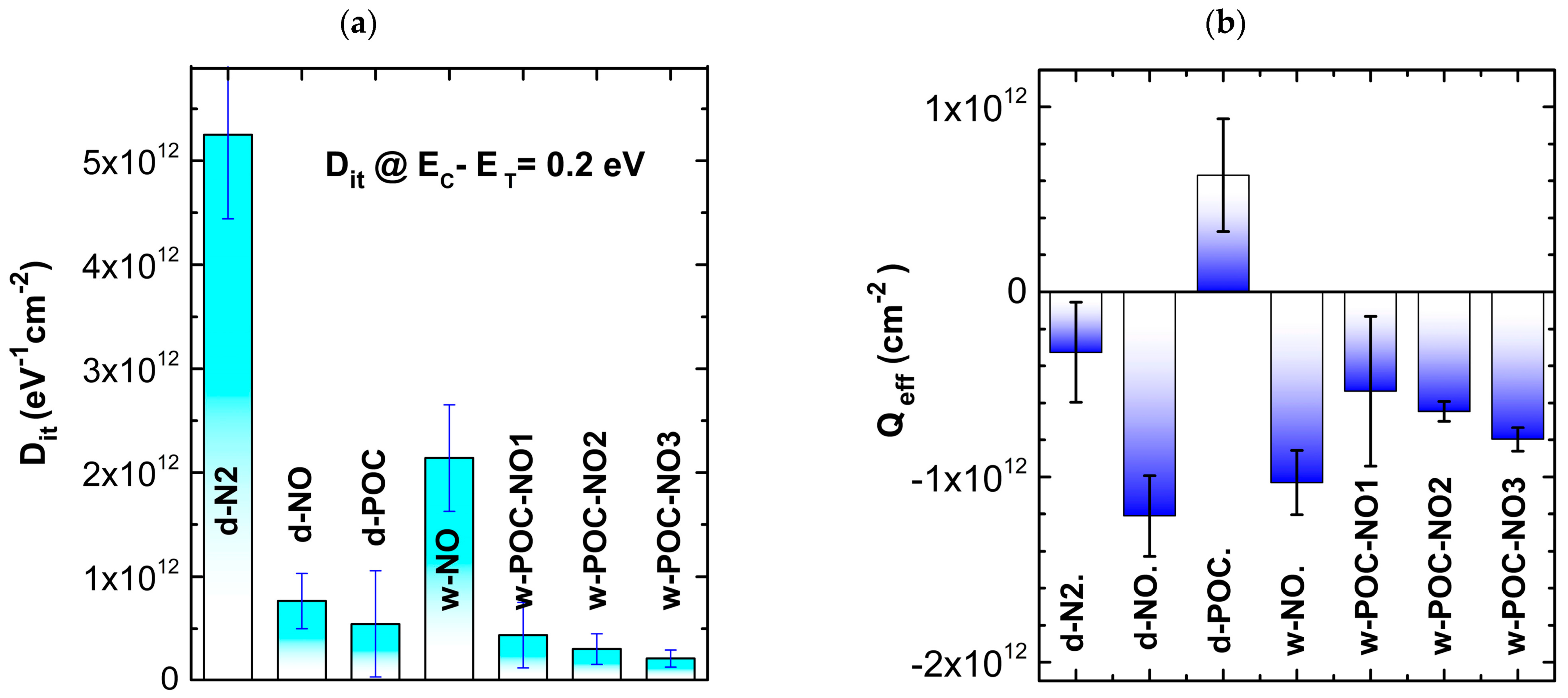 Materials 16 04381 g002 Materials 16 04381 g002