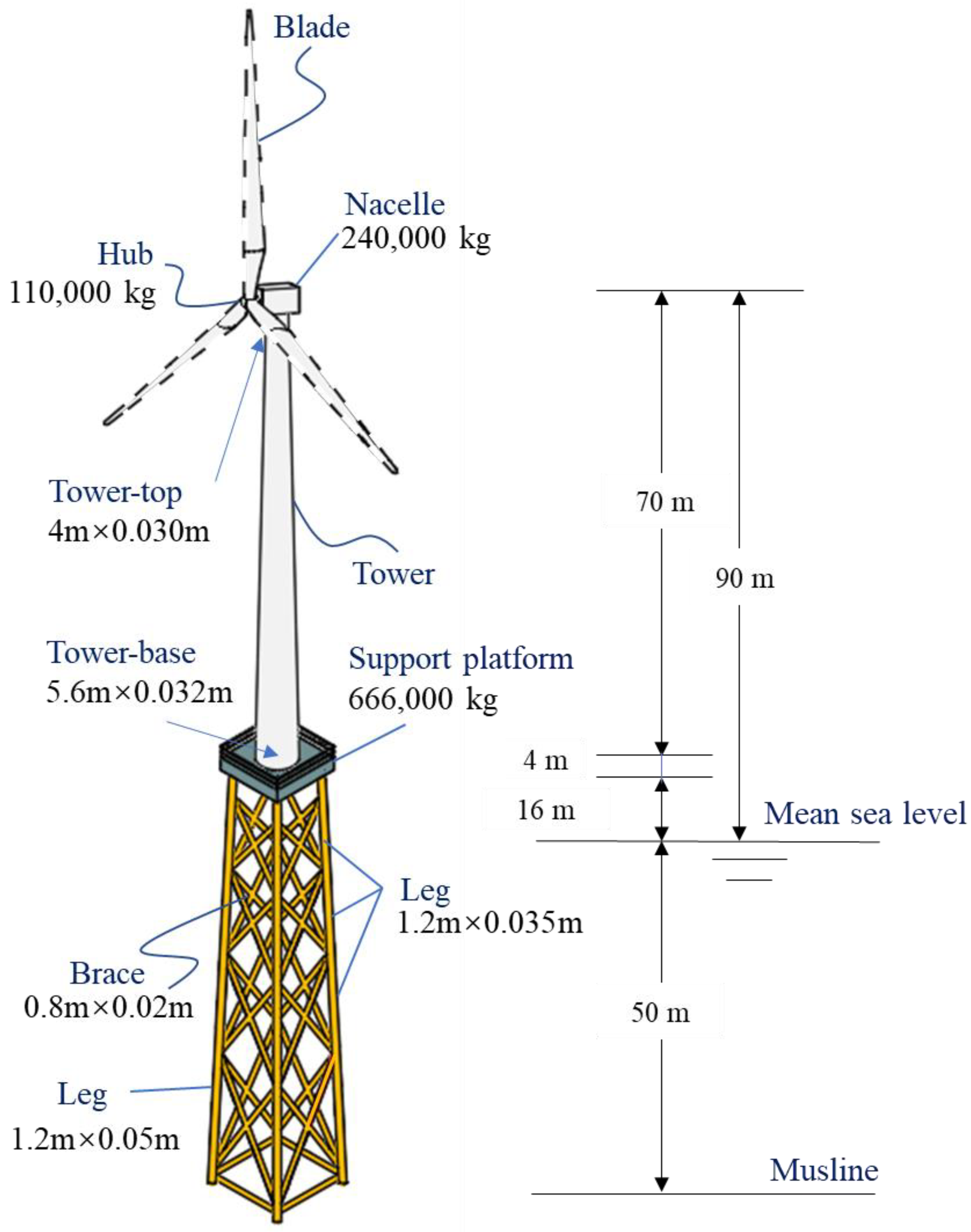 Materials 16 04383 g001