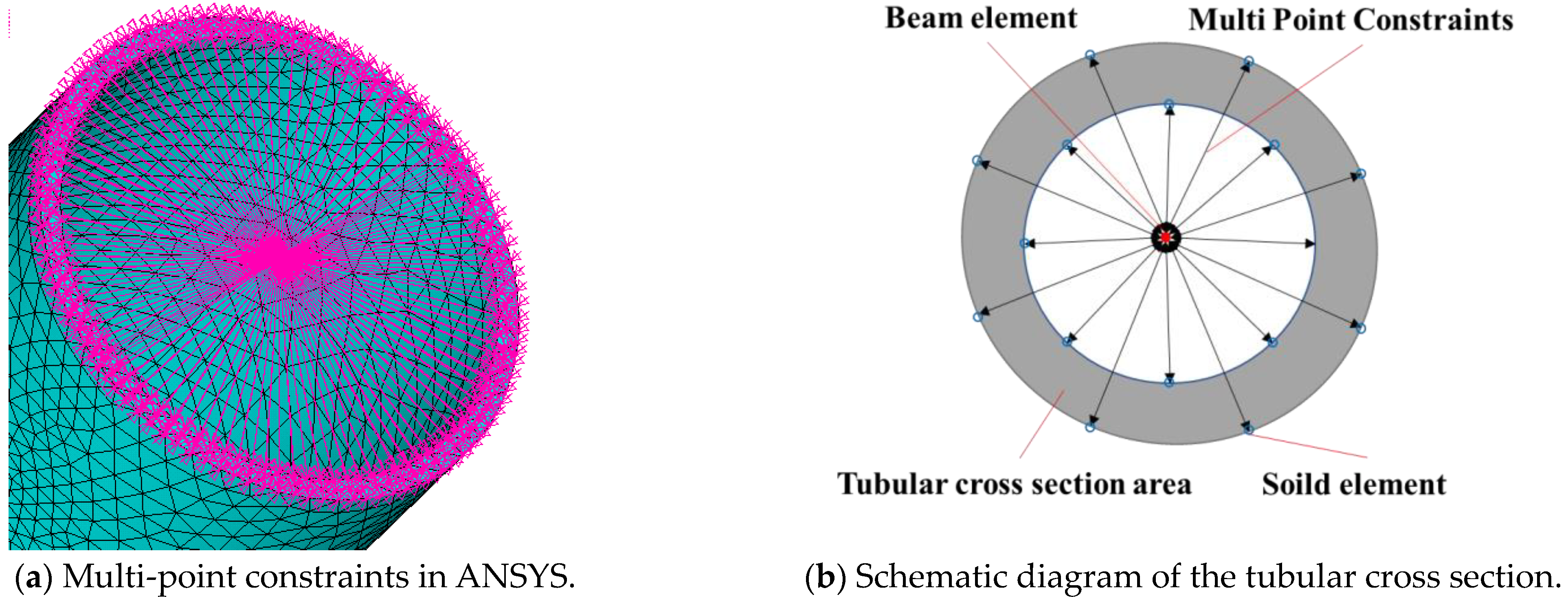 Materials 16 04383 g004