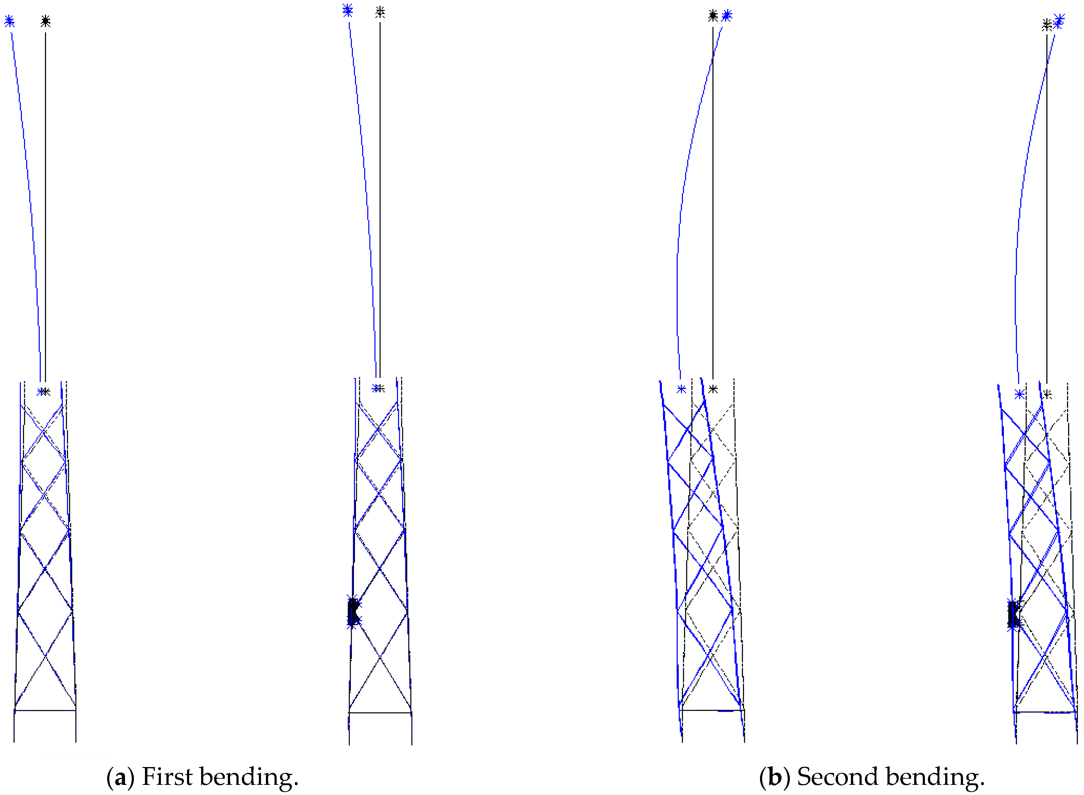 Materials 16 04383 g005a