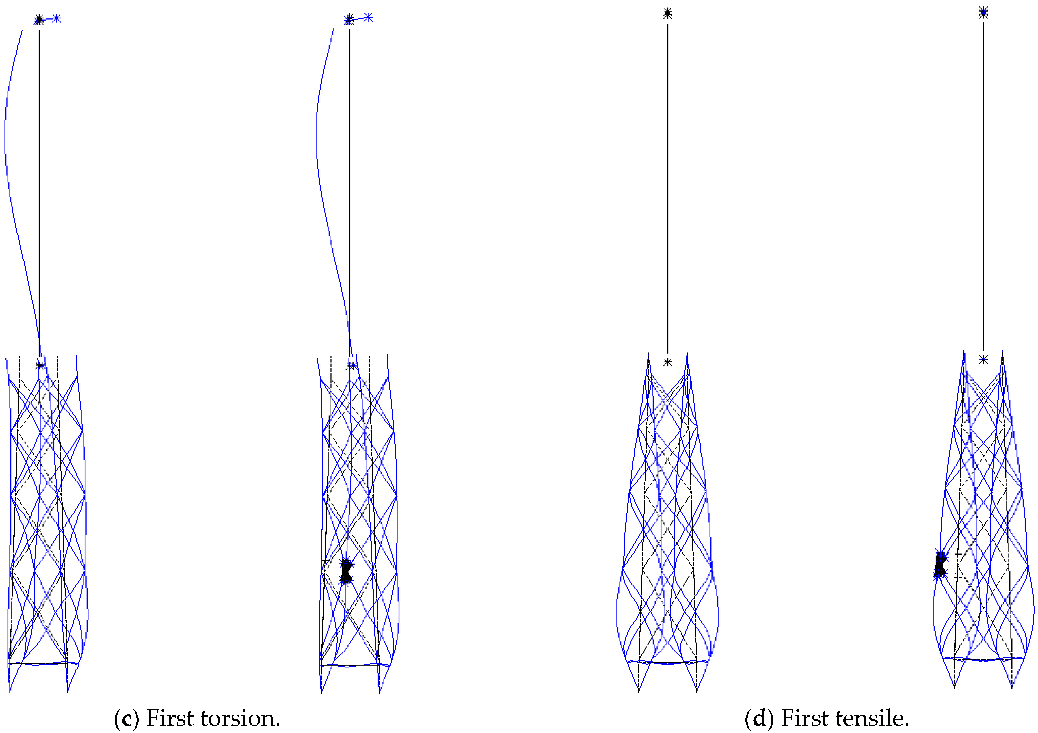 Materials 16 04383 g005b