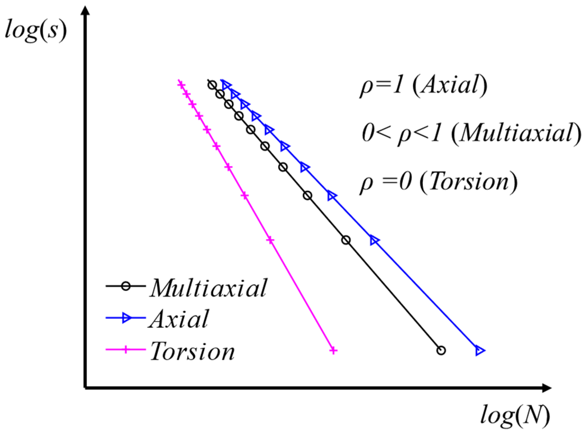 Materials 16 04383 g007