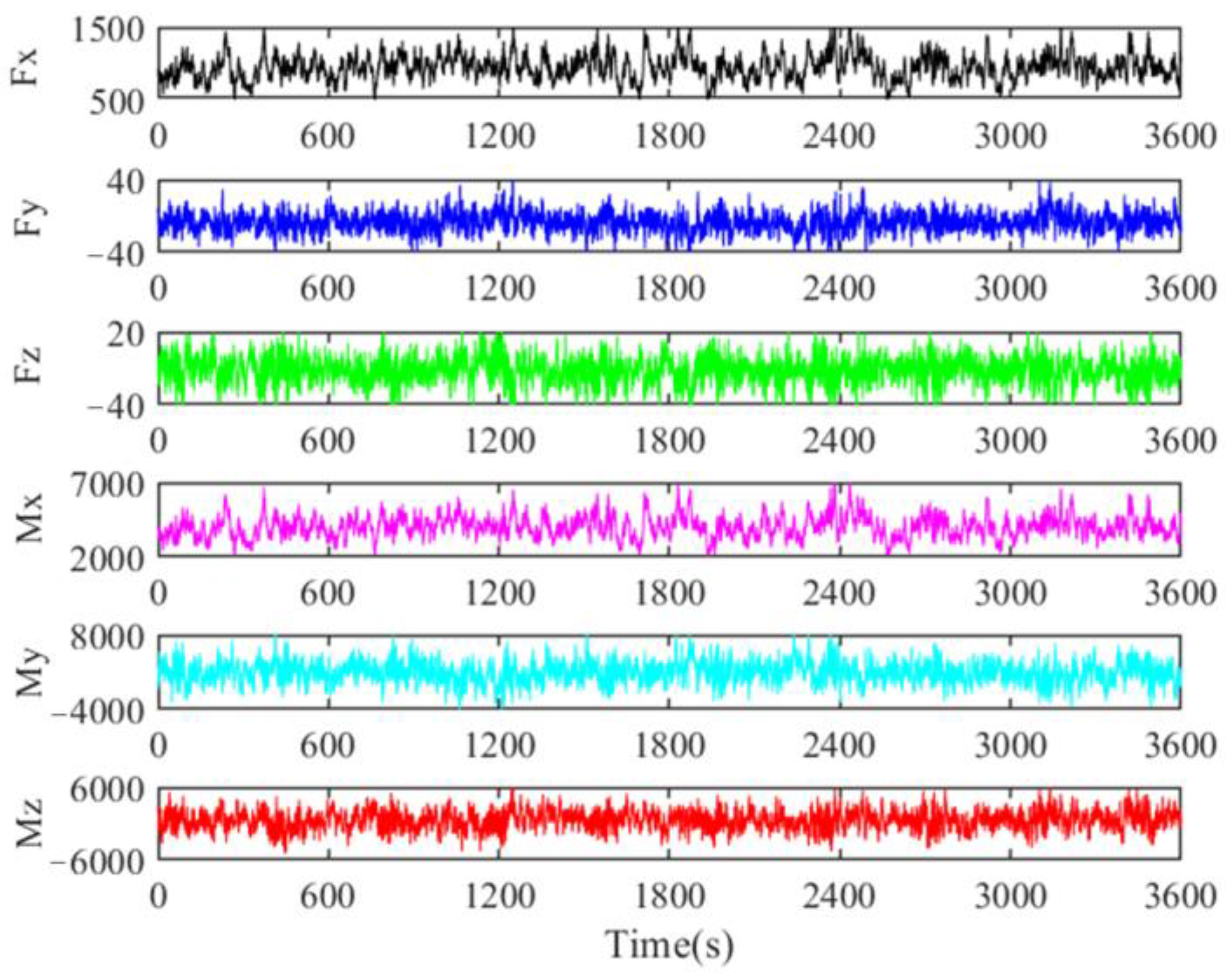Materials 16 04383 g008