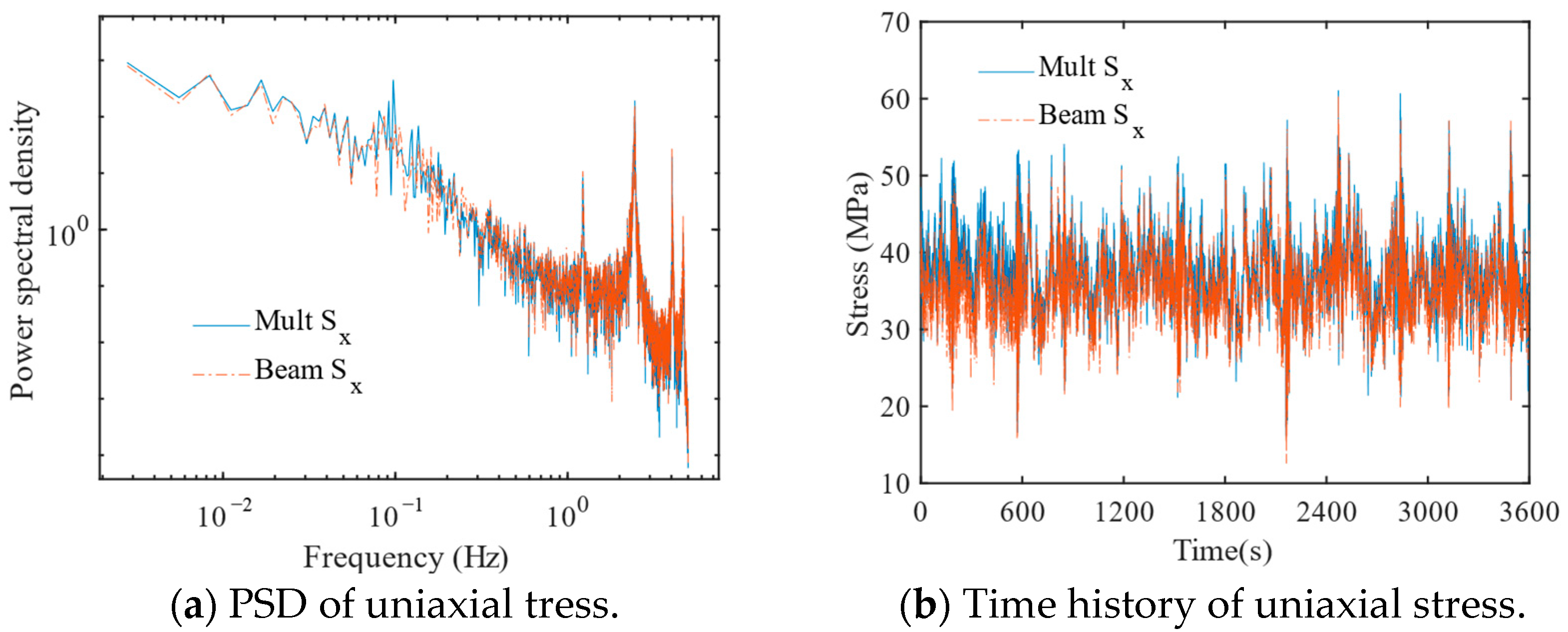 Materials 16 04383 g010
