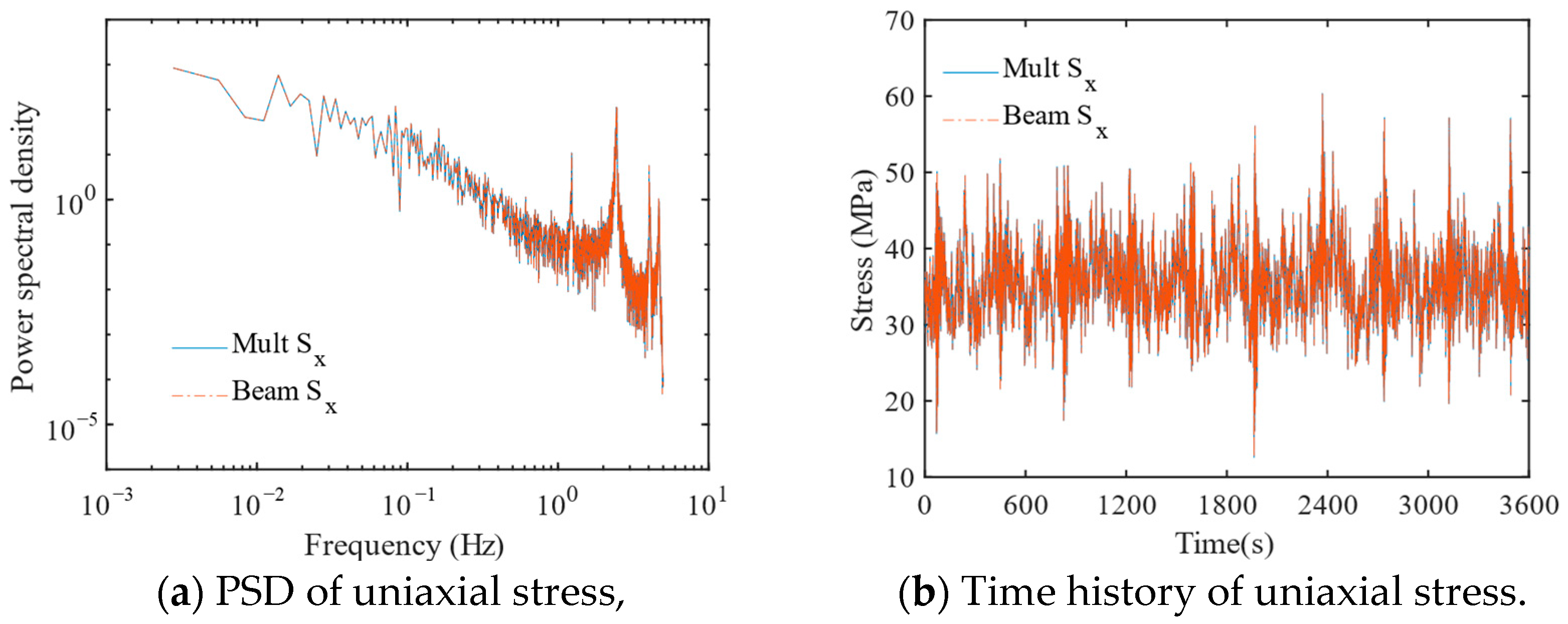 Materials 16 04383 g011