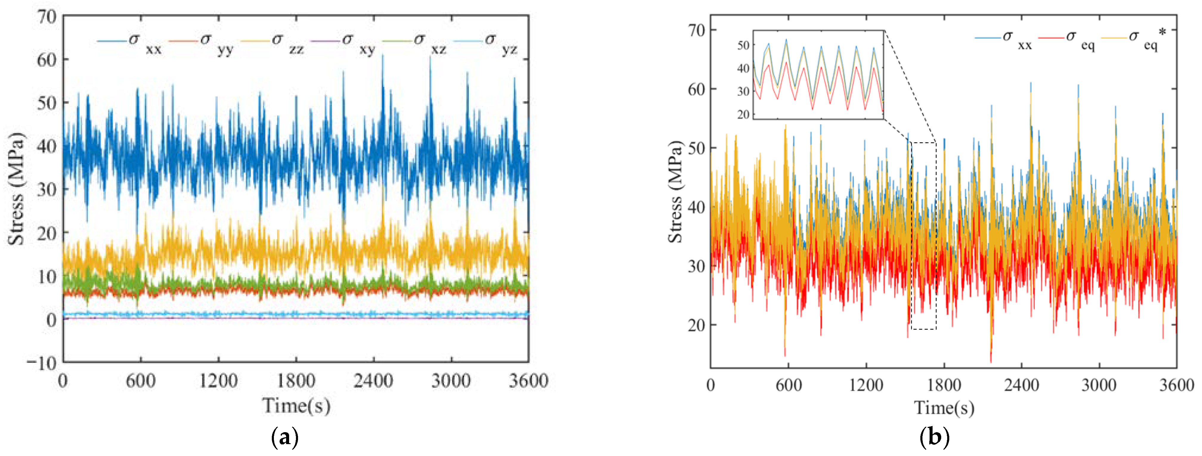 Materials 16 04383 g012