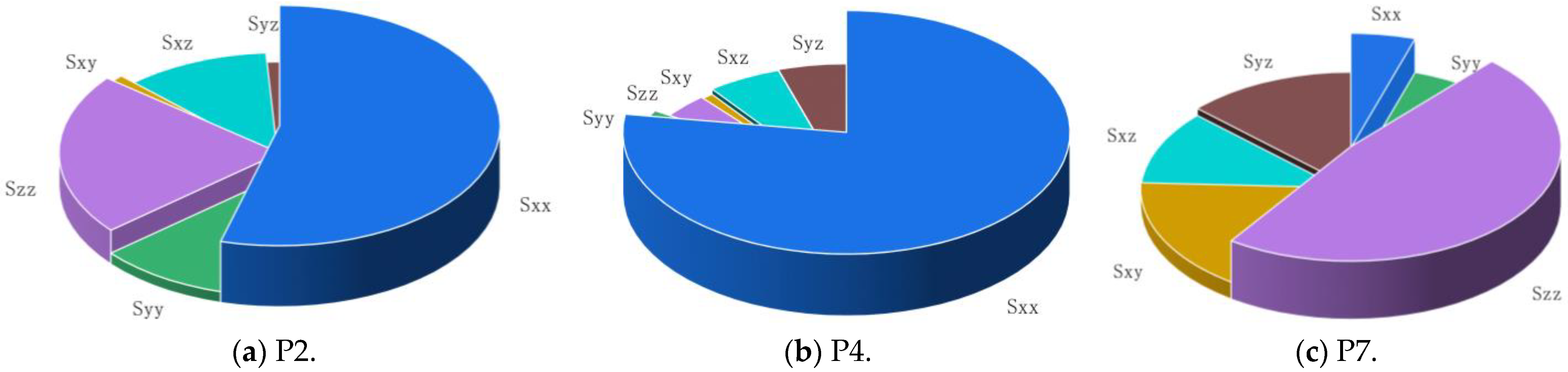 Materials 16 04383 g013
