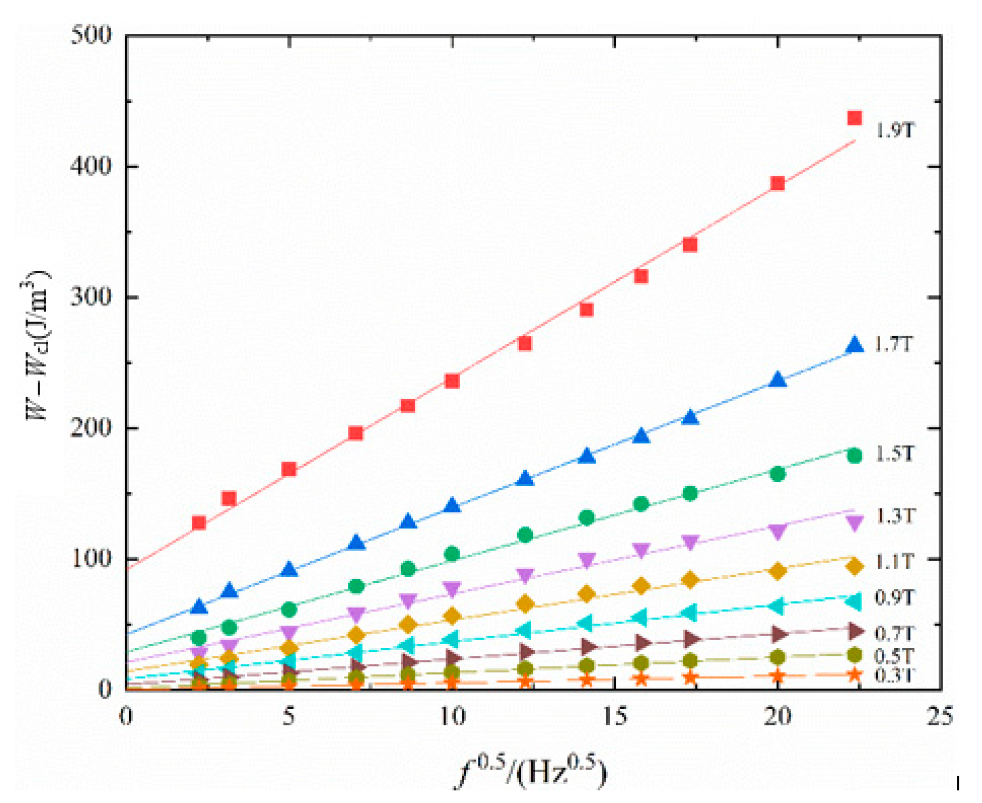 Materials 16 04385 g002 Materials 16 04385 g002