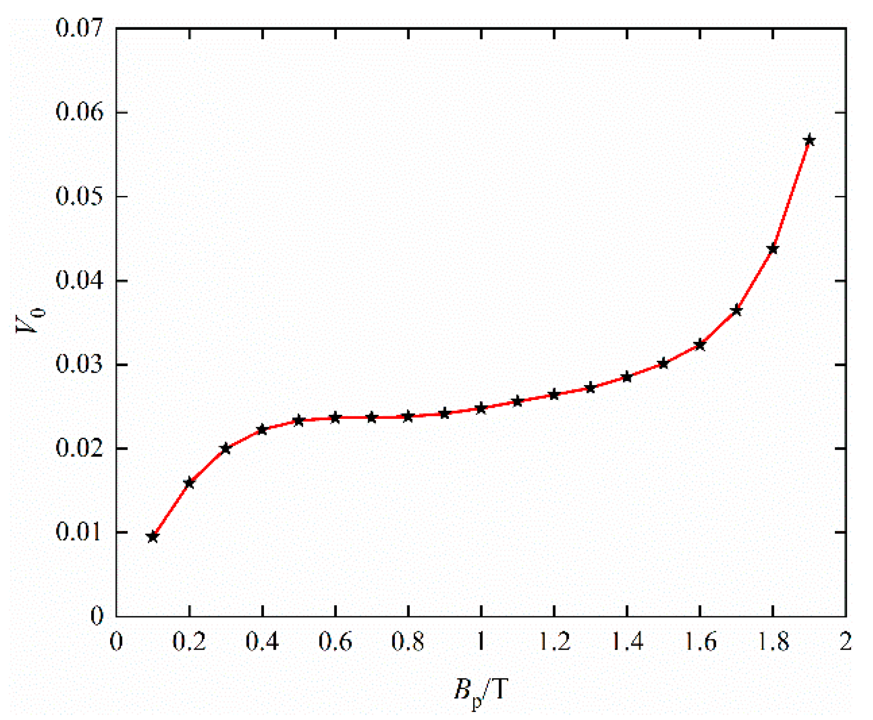 Materials 16 04385 g003 Materials 16 04385 g003