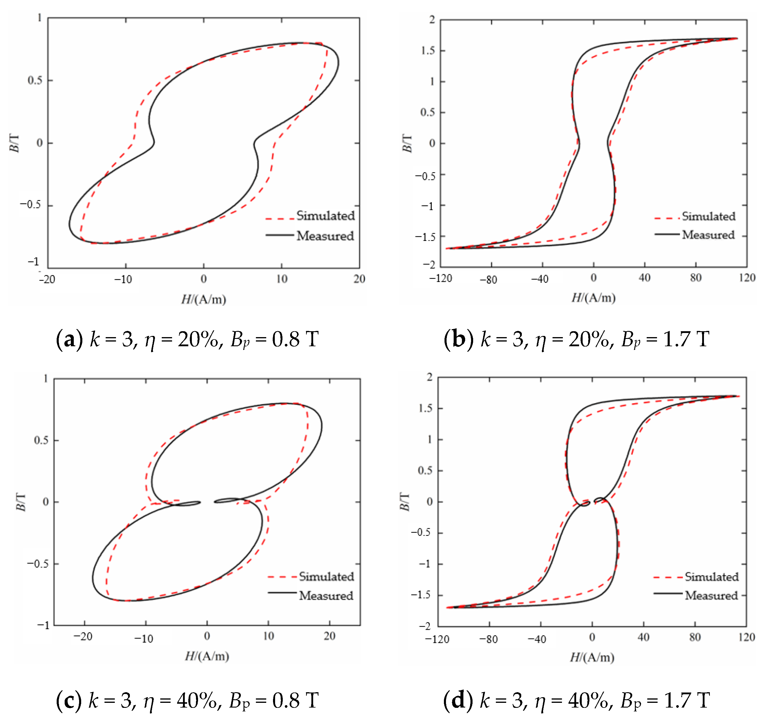 Materials 16 04385 g006 Materials 16 04385 g006