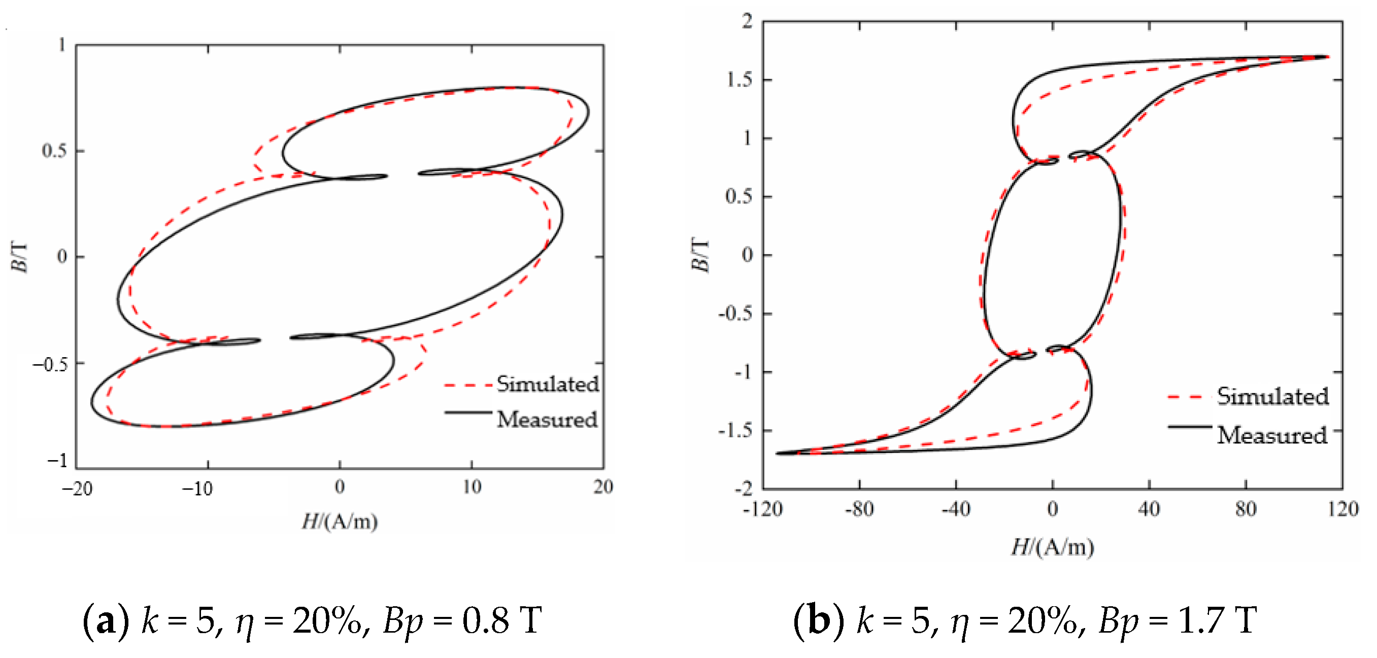 Materials 16 04385 g007a Materials 16 04385 g007a