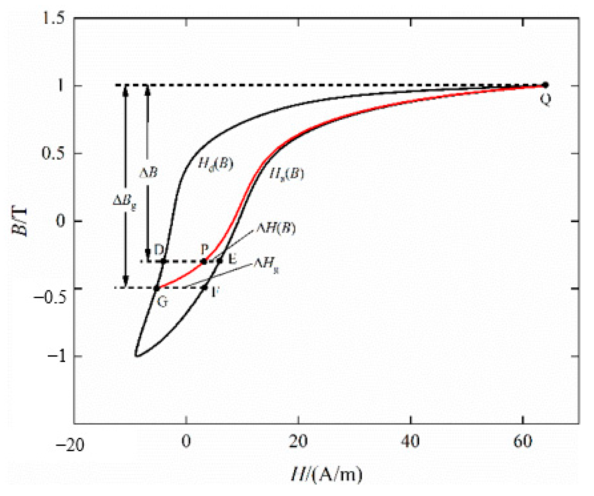 Materials 16 04385 g008 Materials 16 04385 g008