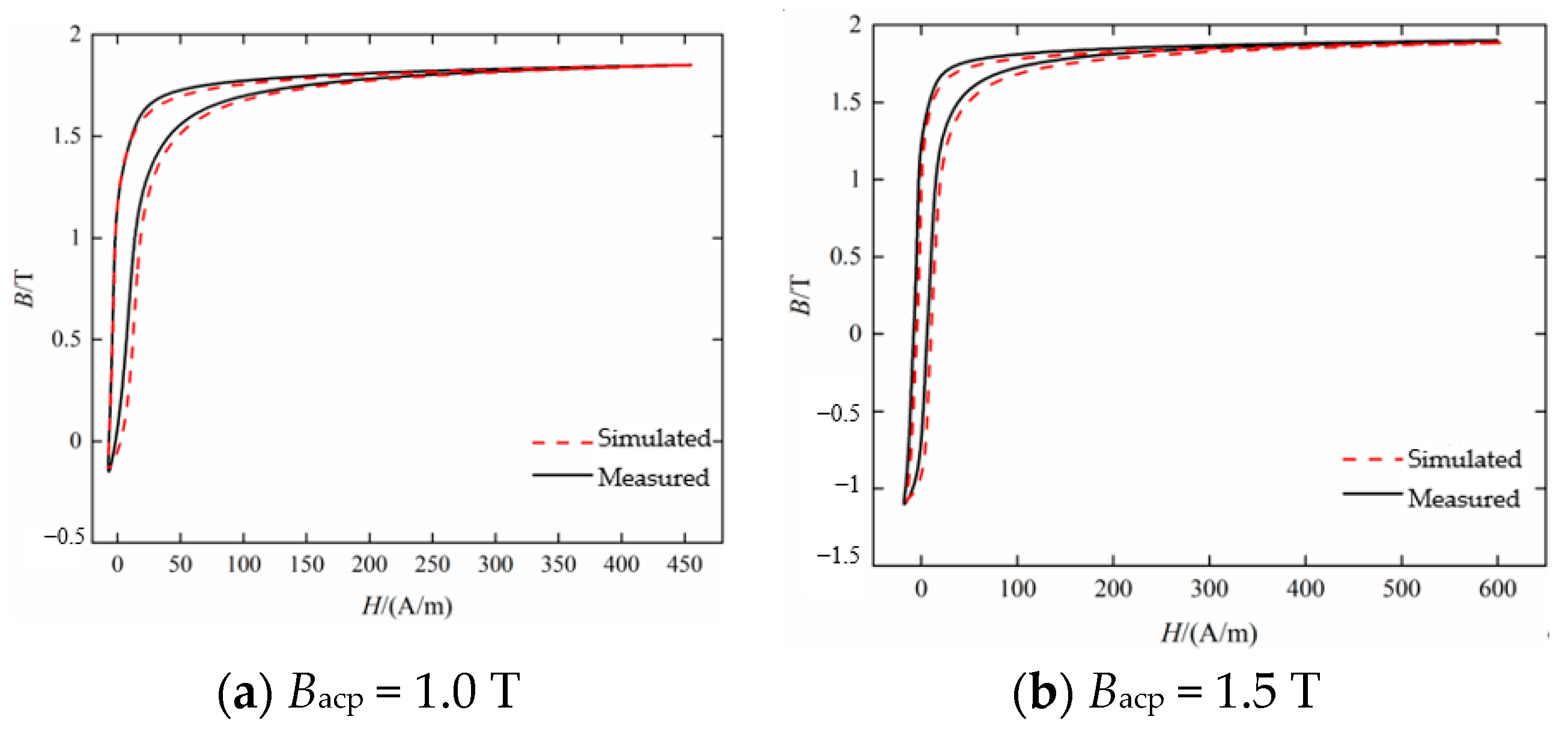 Materials 16 04385 g011 Materials 16 04385 g011