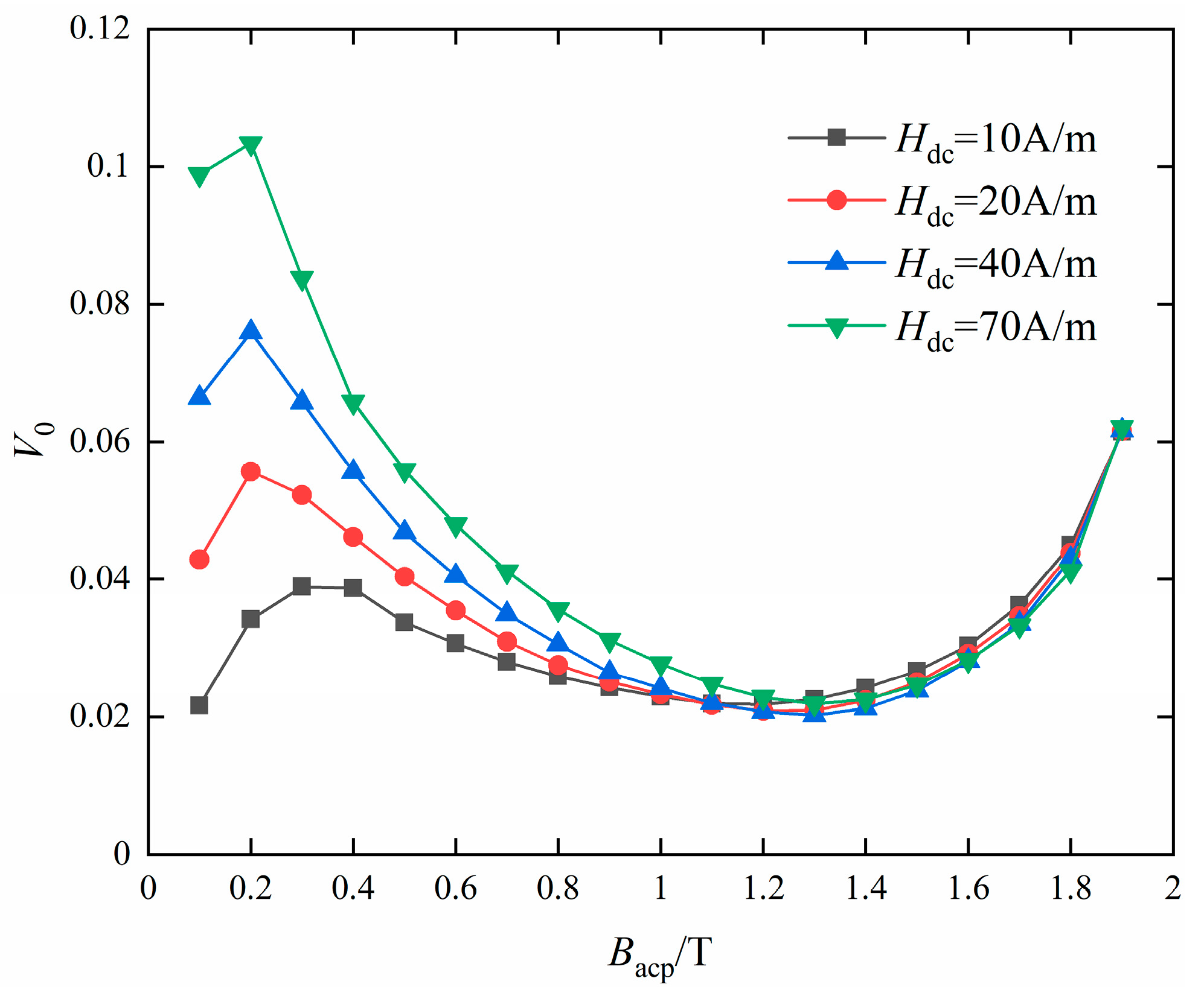 Materials 16 04385 g012 Materials 16 04385 g012