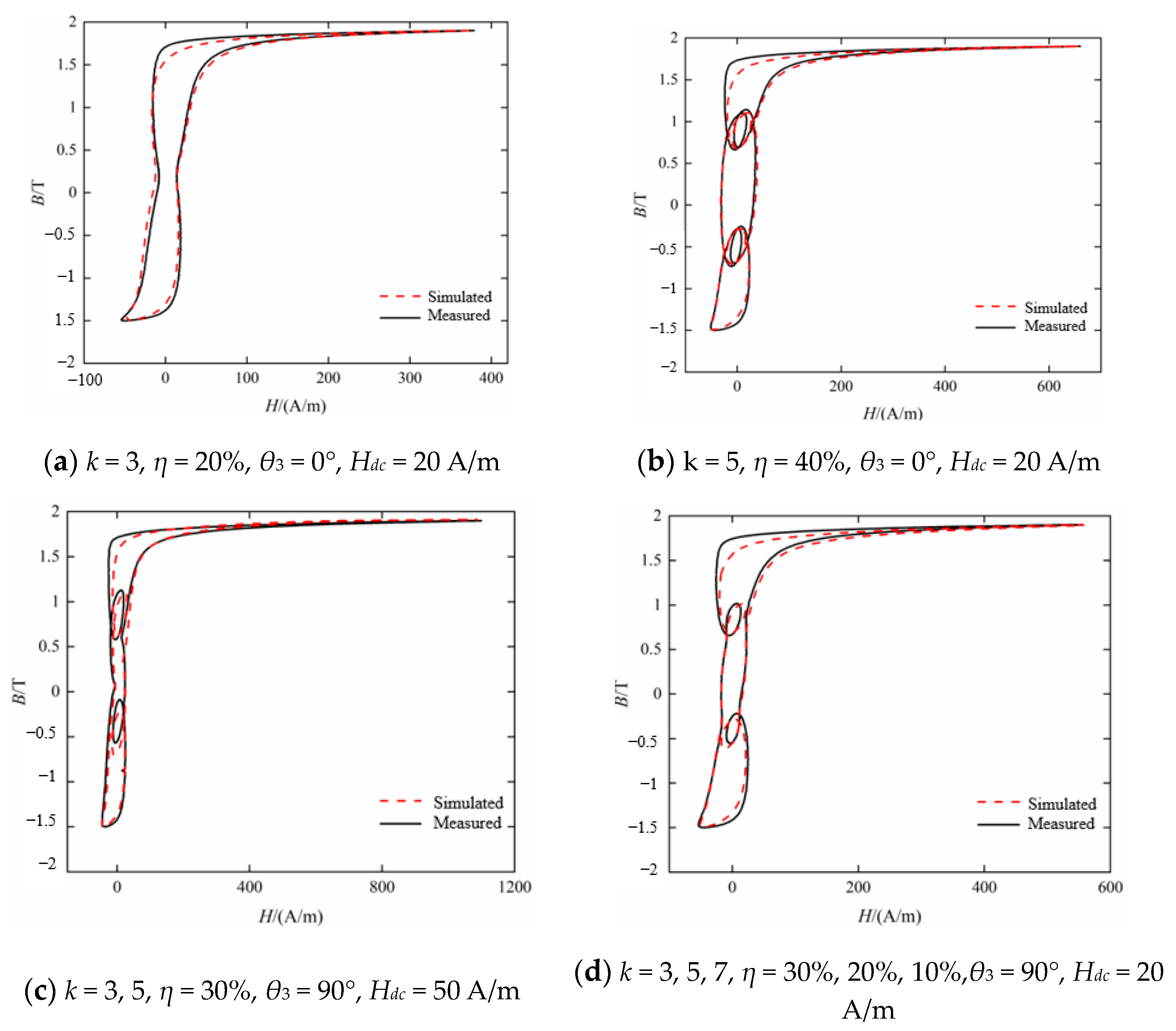 Materials 16 04385 g014 Materials 16 04385 g014