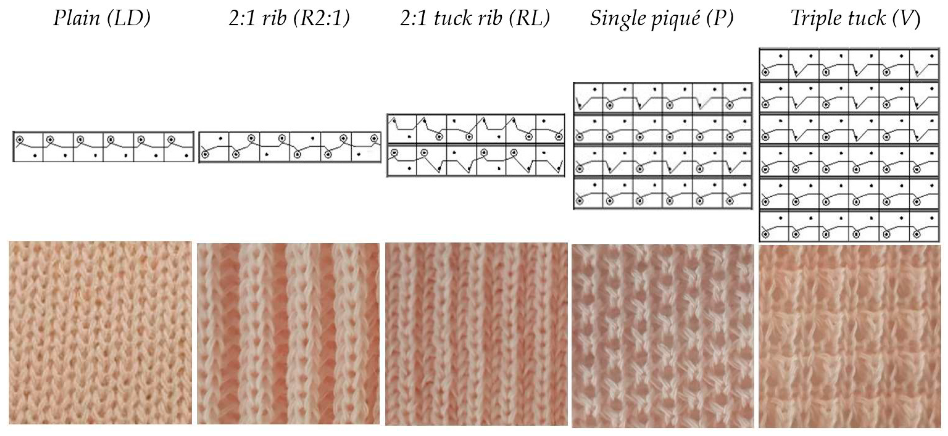 Materials 16 04386 g001