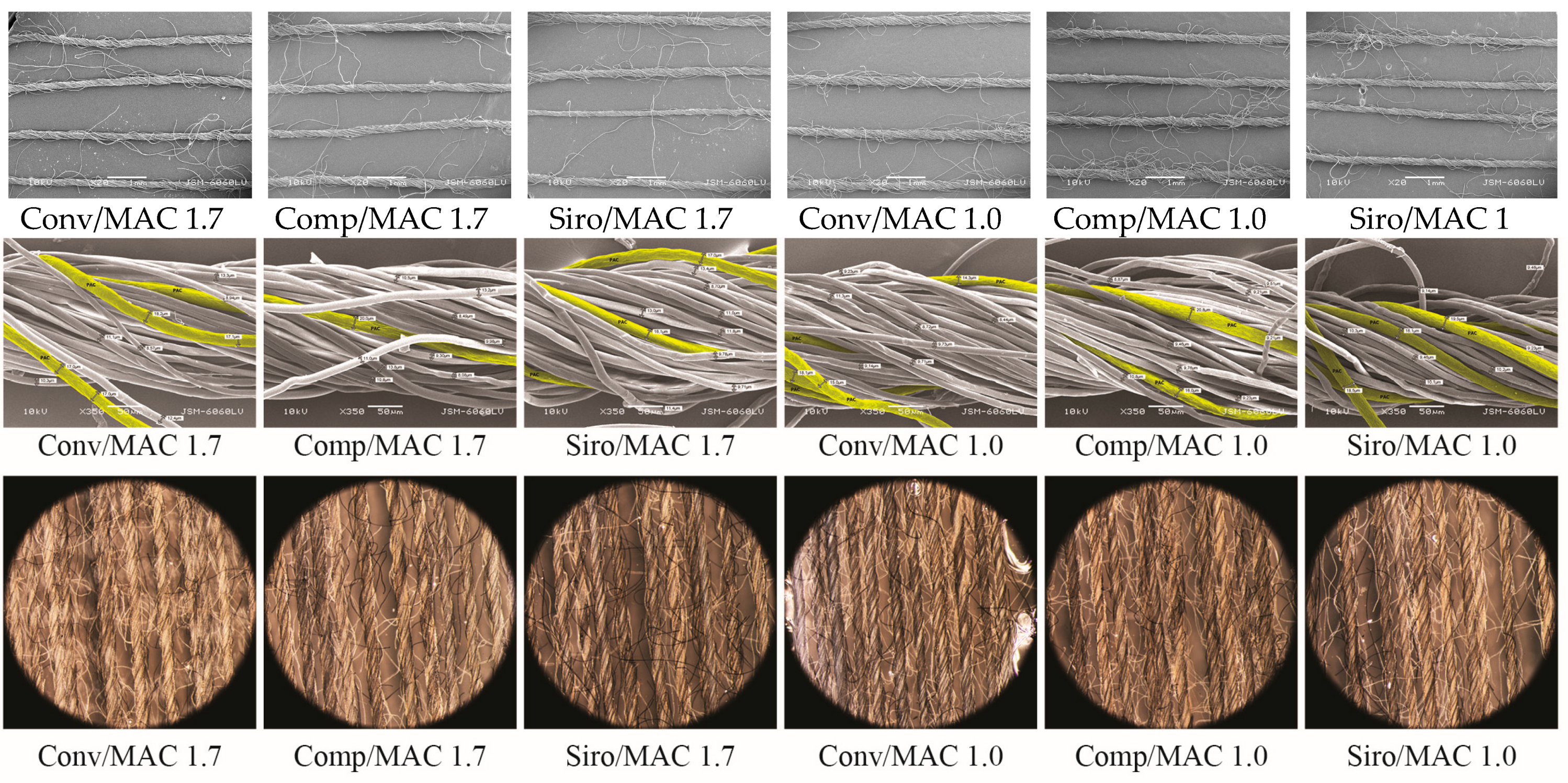 Materials 16 04386 g004