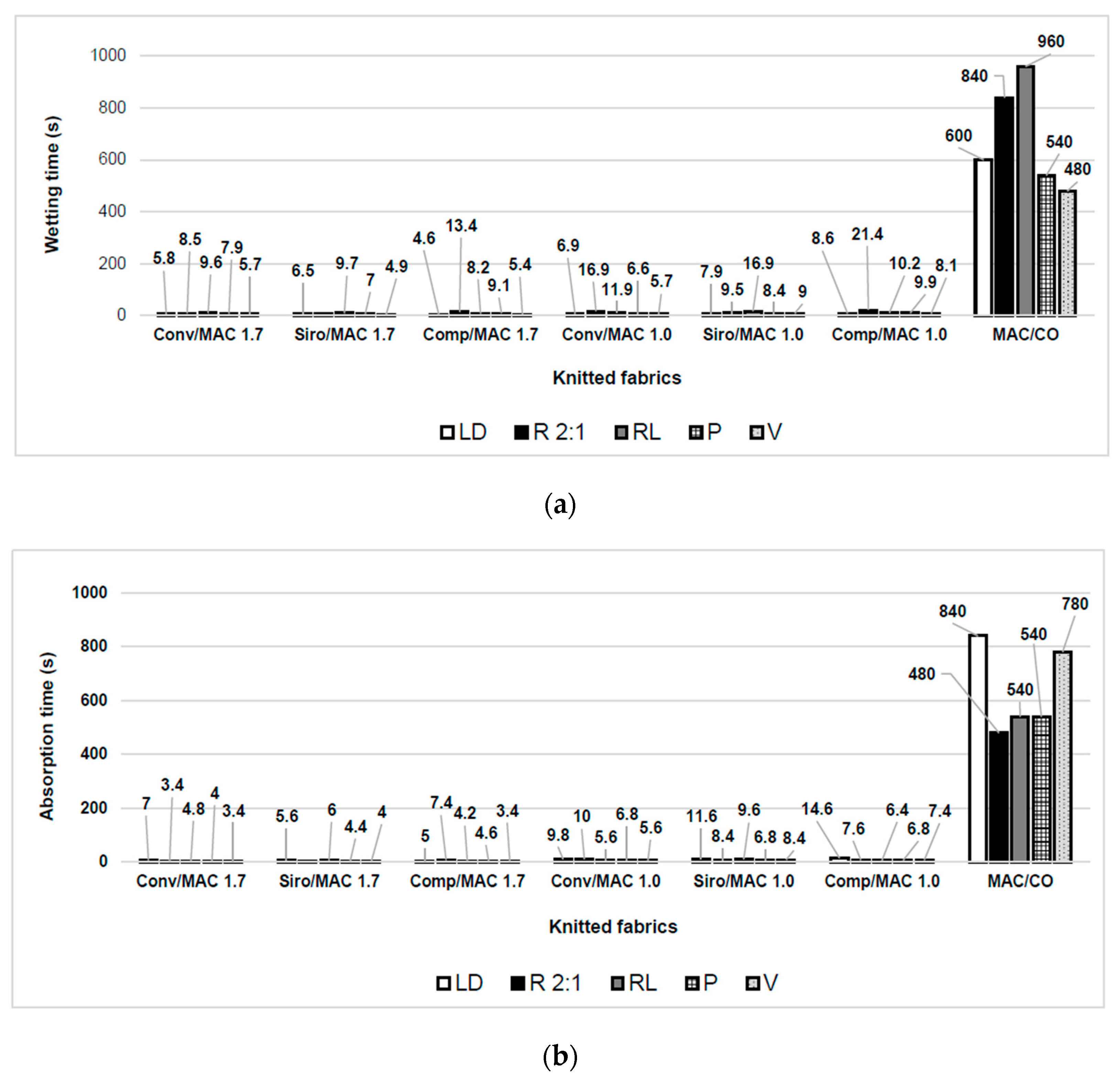 Materials 16 04386 g006