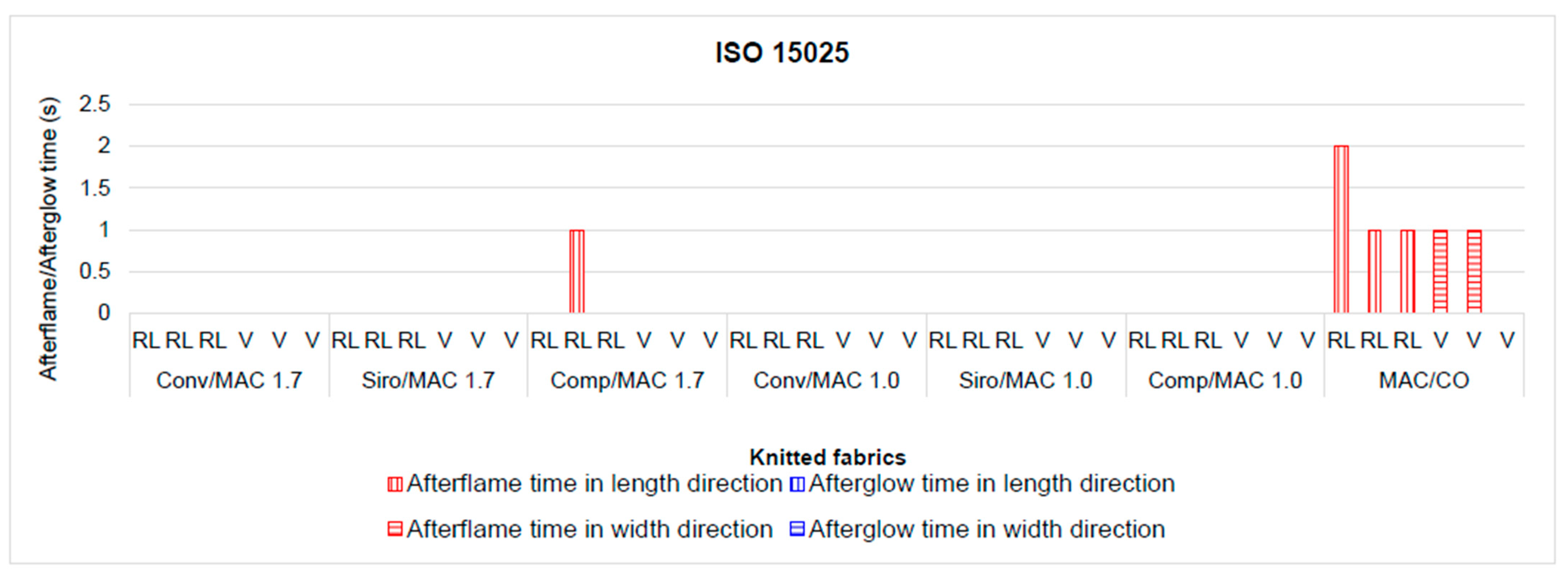 Materials 16 04386 g008