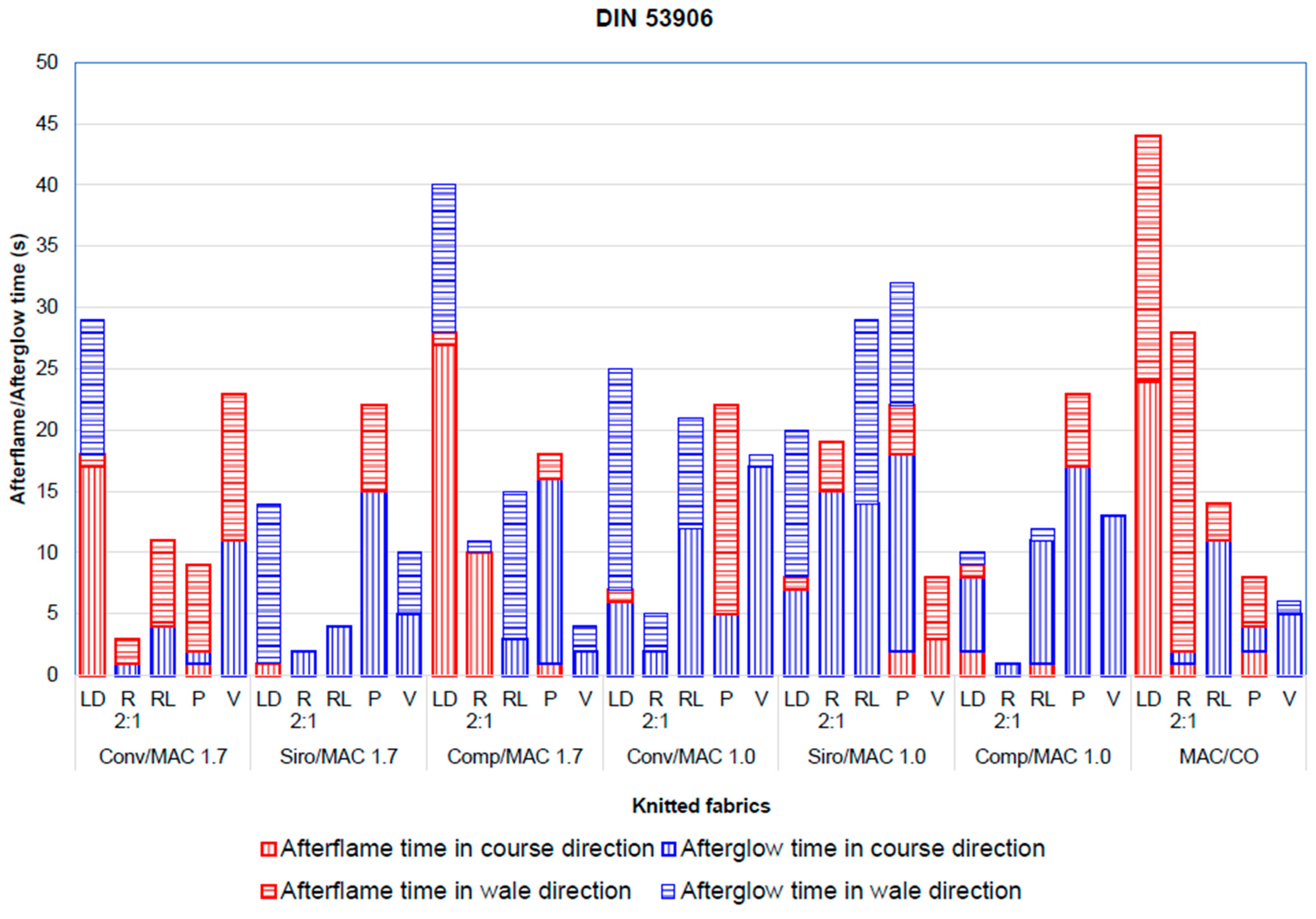 Materials 16 04386 g009