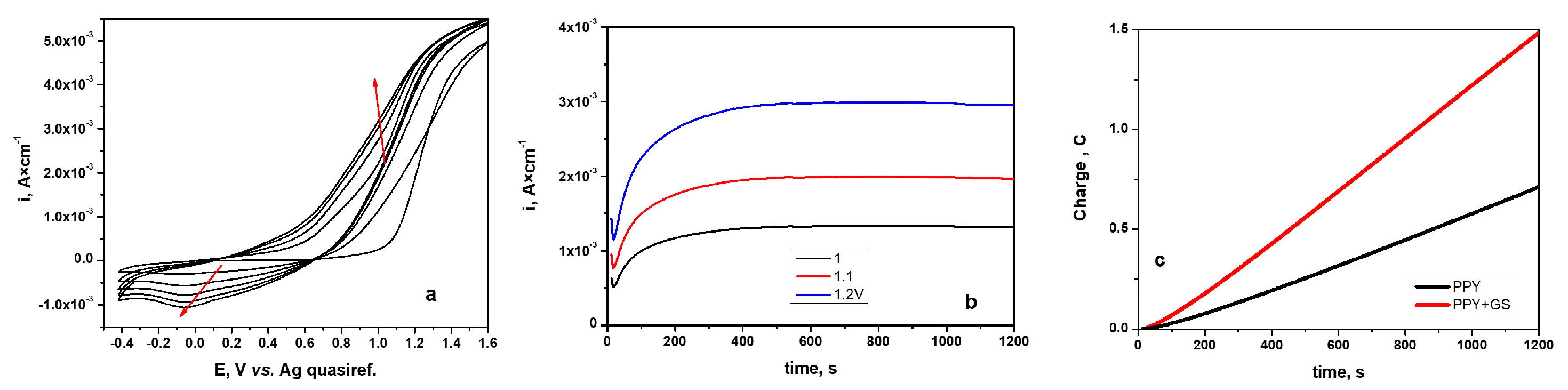 Materials 16 04387 g001