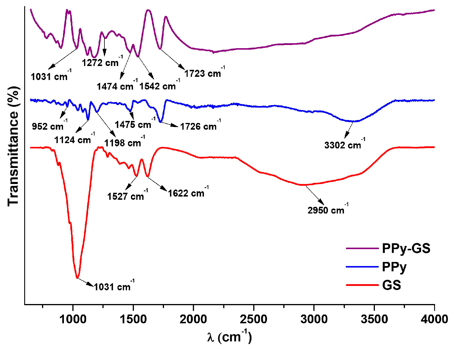 Materials 16 04387 g004