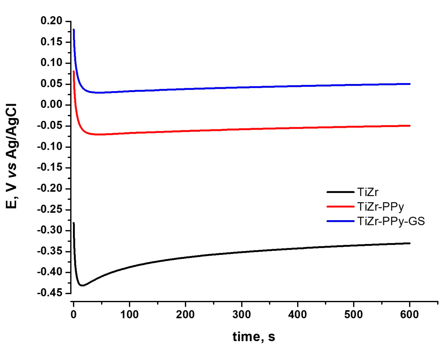 Materials 16 04387 g006