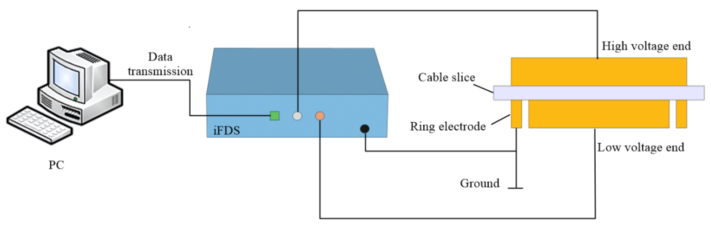 Materials 16 04388 g002 Materials 16 04388 g002