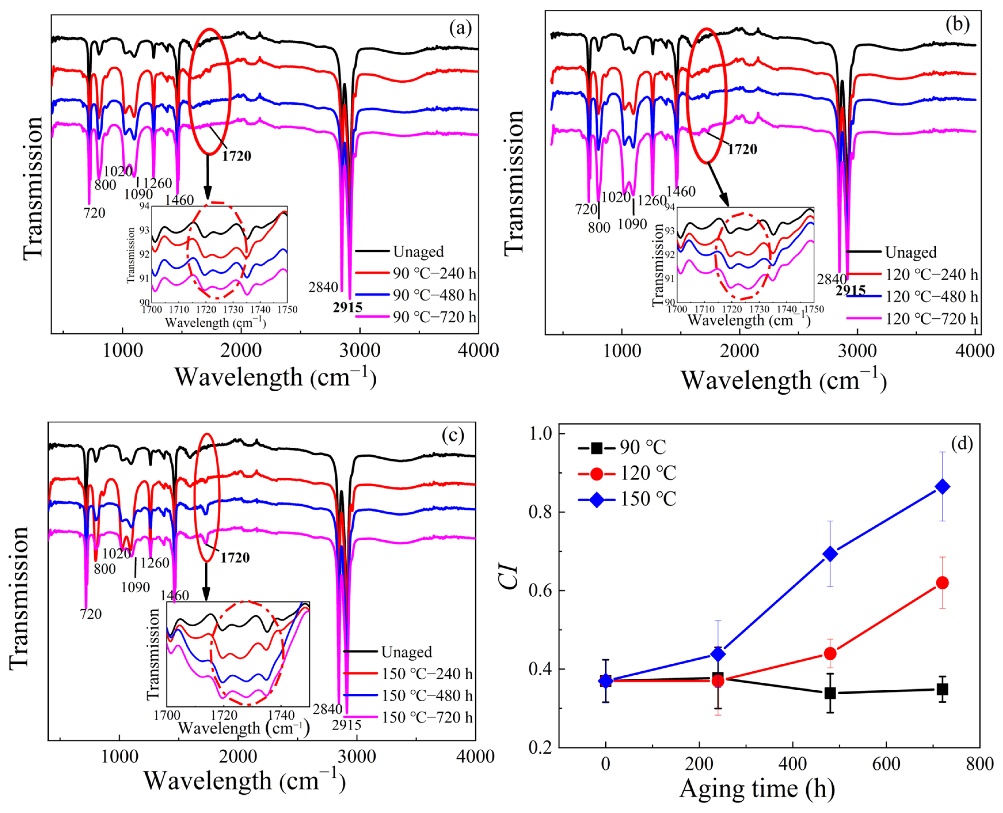 Materials 16 04388 g004 Materials 16 04388 g004