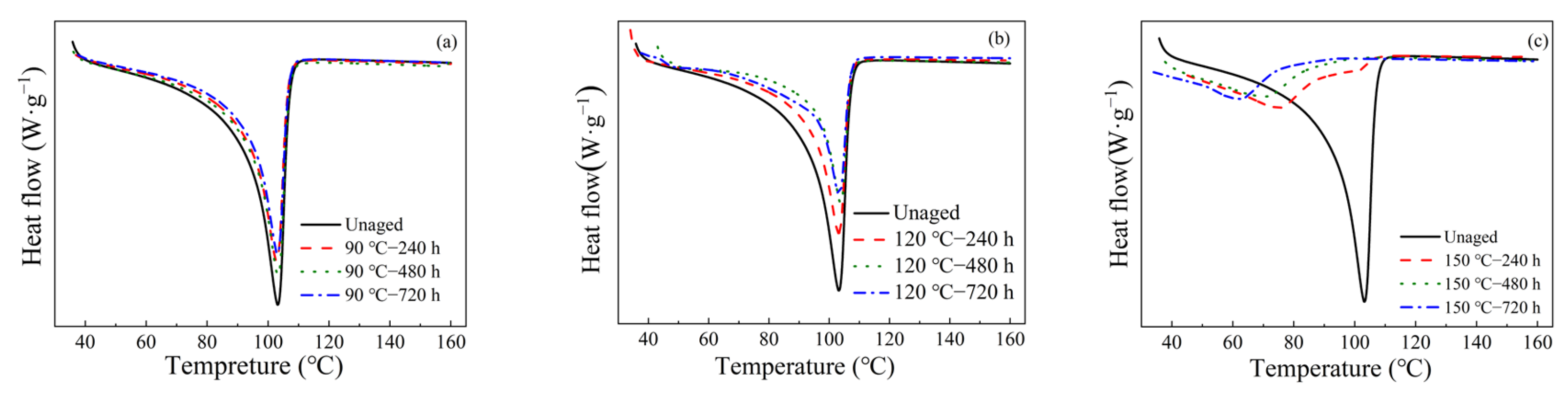 Materials 16 04388 g005 Materials 16 04388 g005