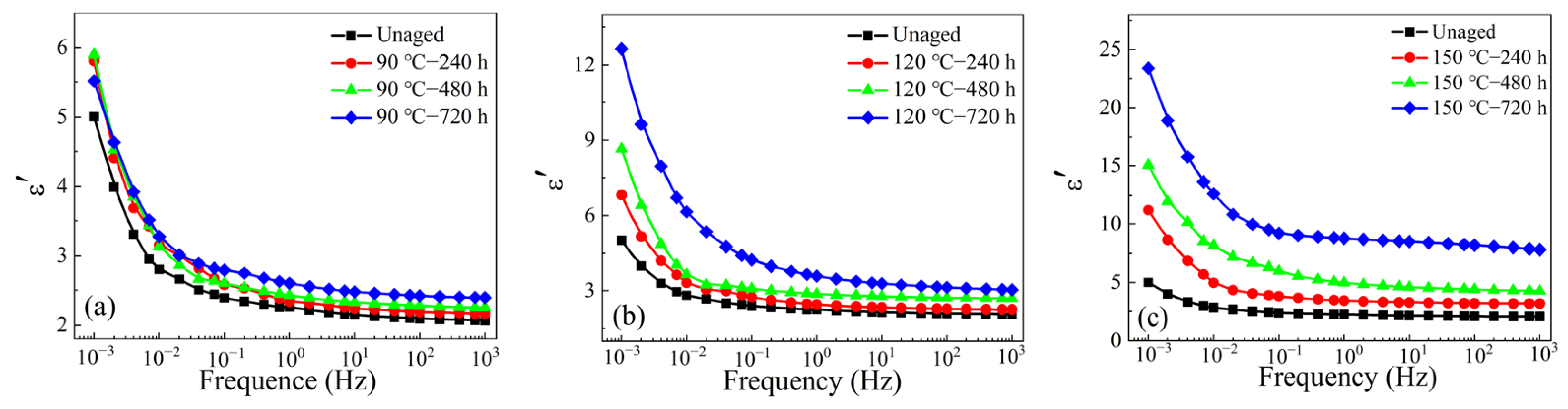 Materials 16 04388 g006 Materials 16 04388 g006