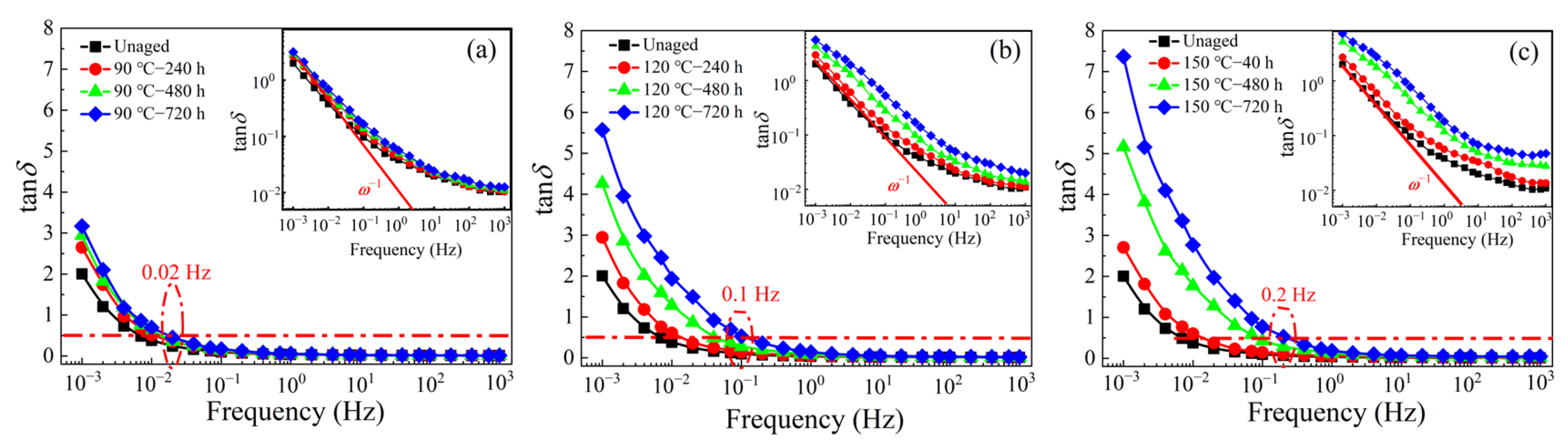 Materials 16 04388 g007 Materials 16 04388 g007