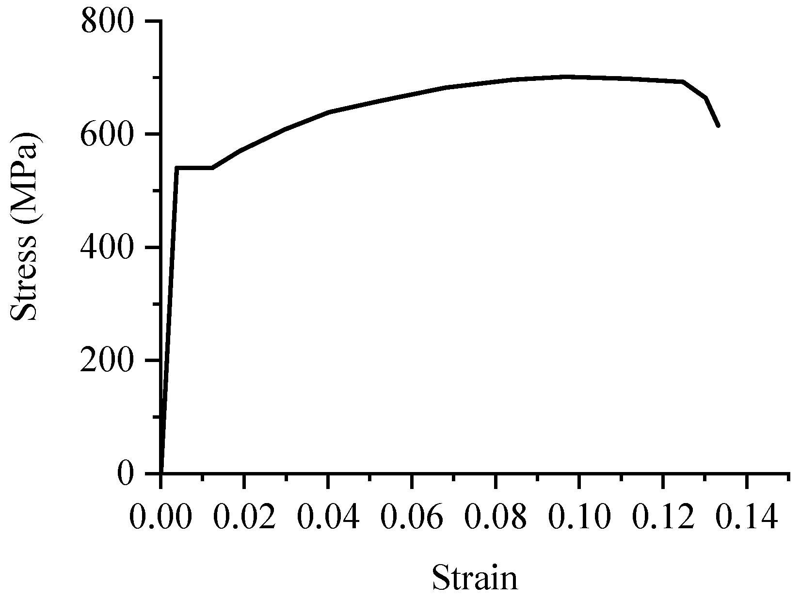Materials 16 04389 g005 Materials 16 04389 g005